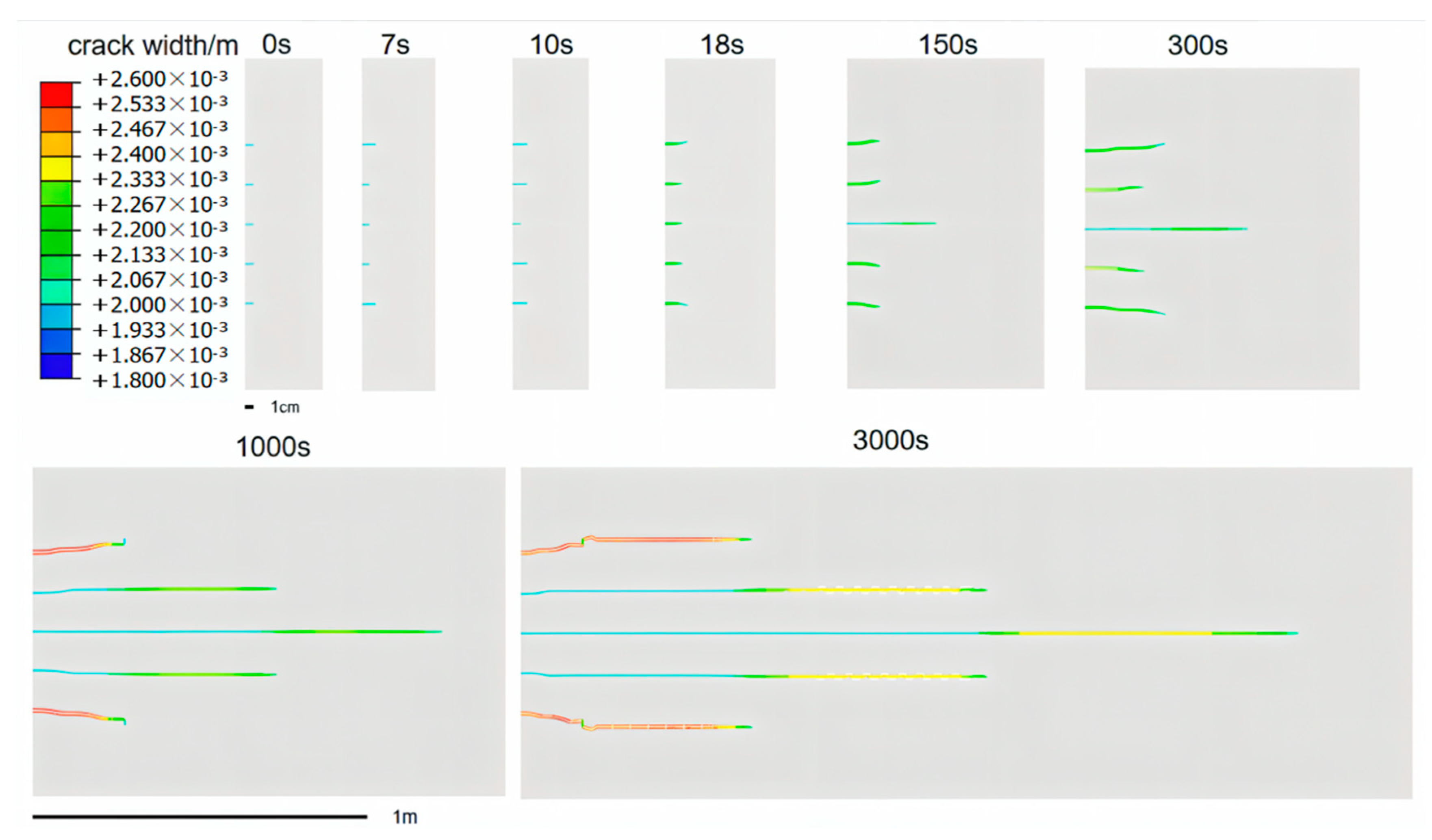 Processes 12 01002 g011
