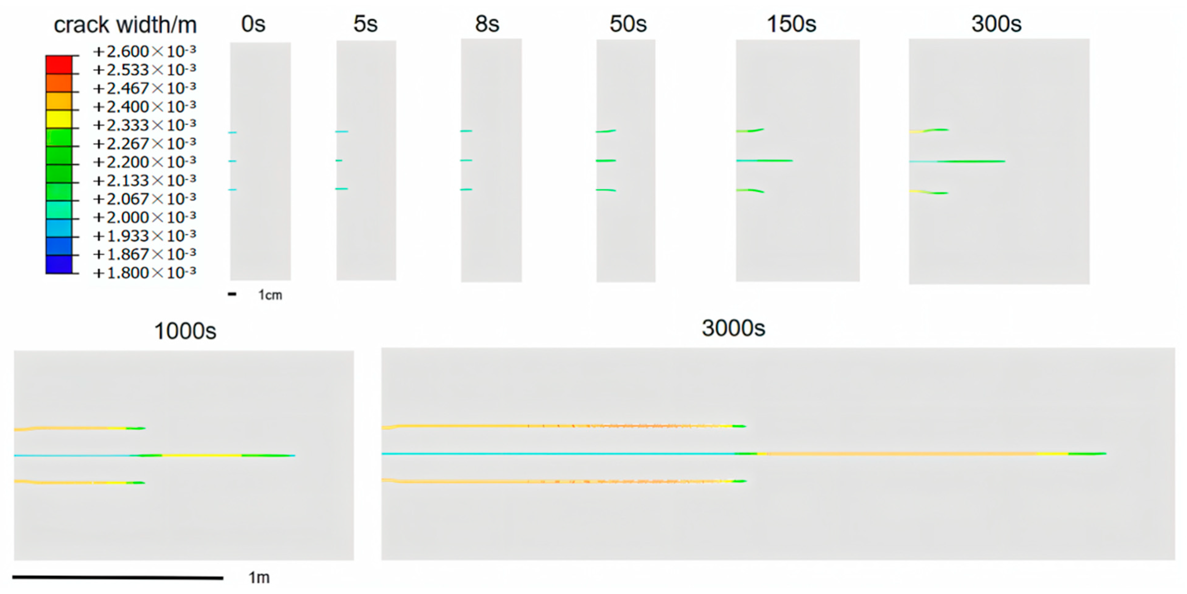 Processes 12 01002 g013