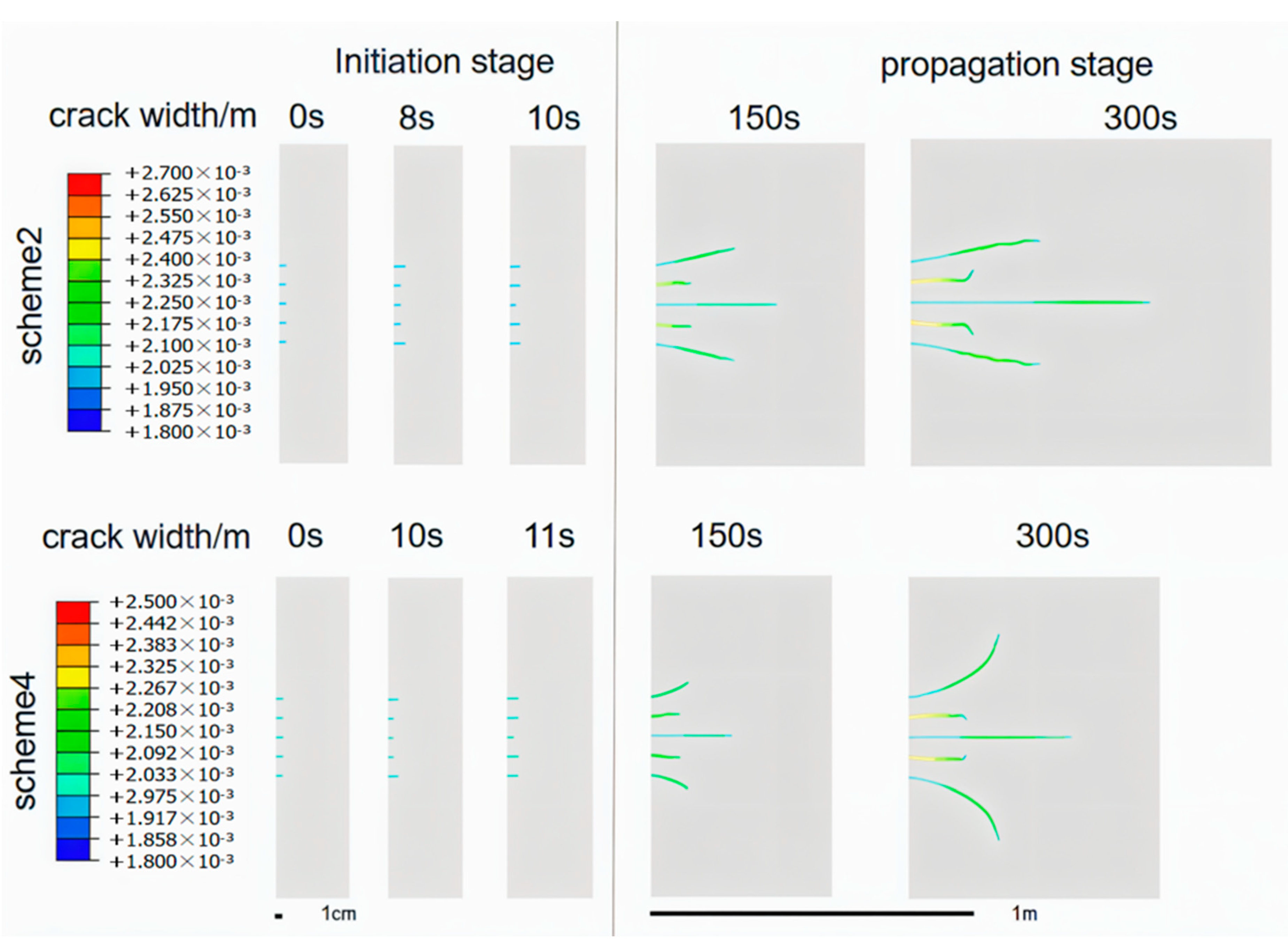 Processes 12 01002 g014