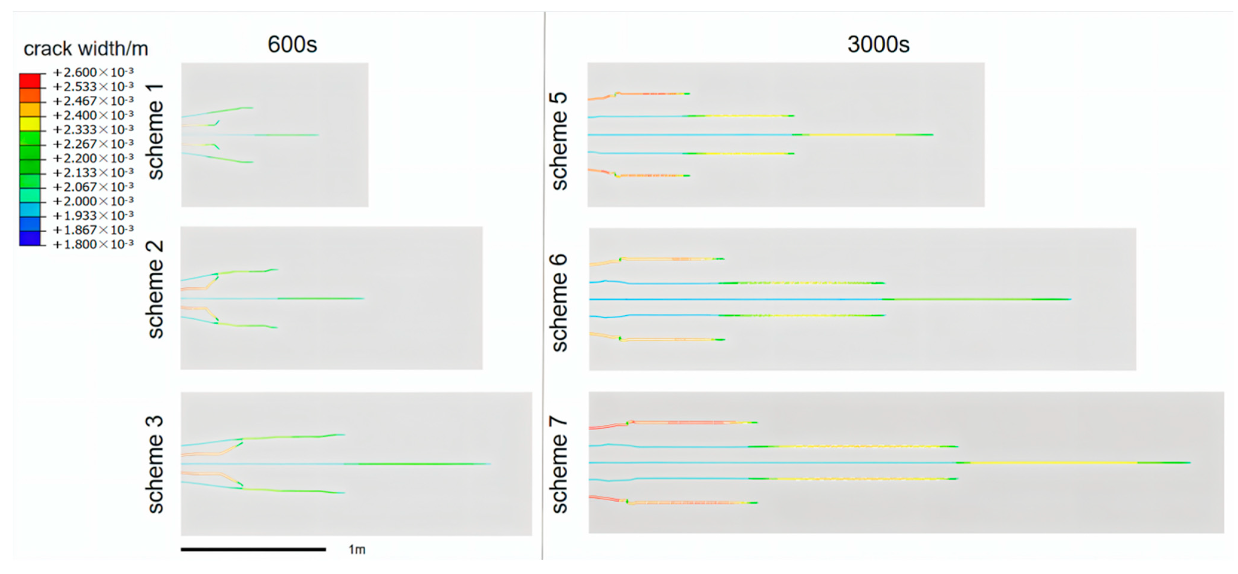 Processes 12 01002 g016