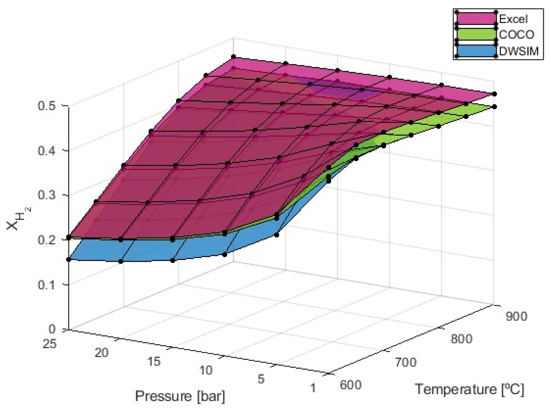 Reactions 05 00011 g003