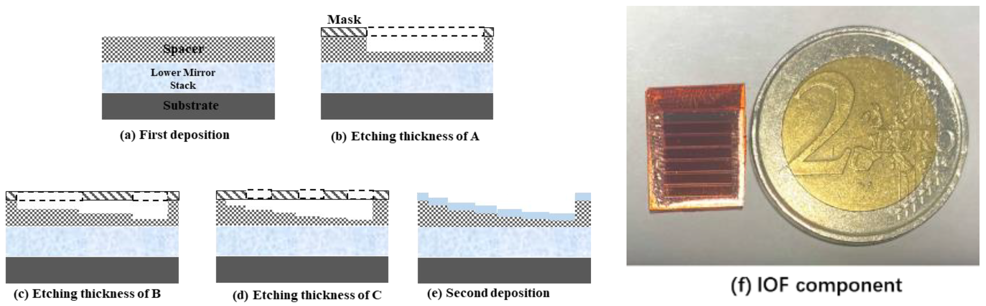 Remotesensing 16 01642 g001