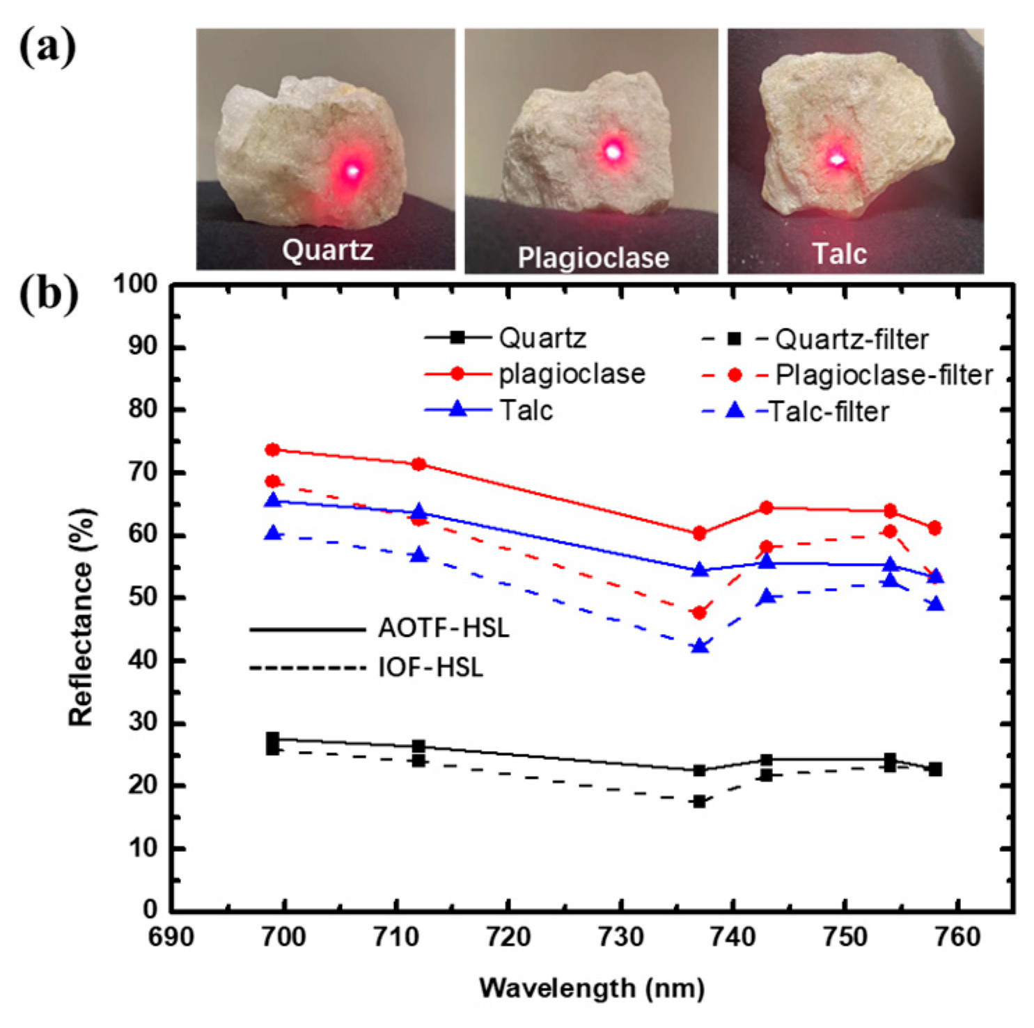 Remotesensing 16 01642 g008