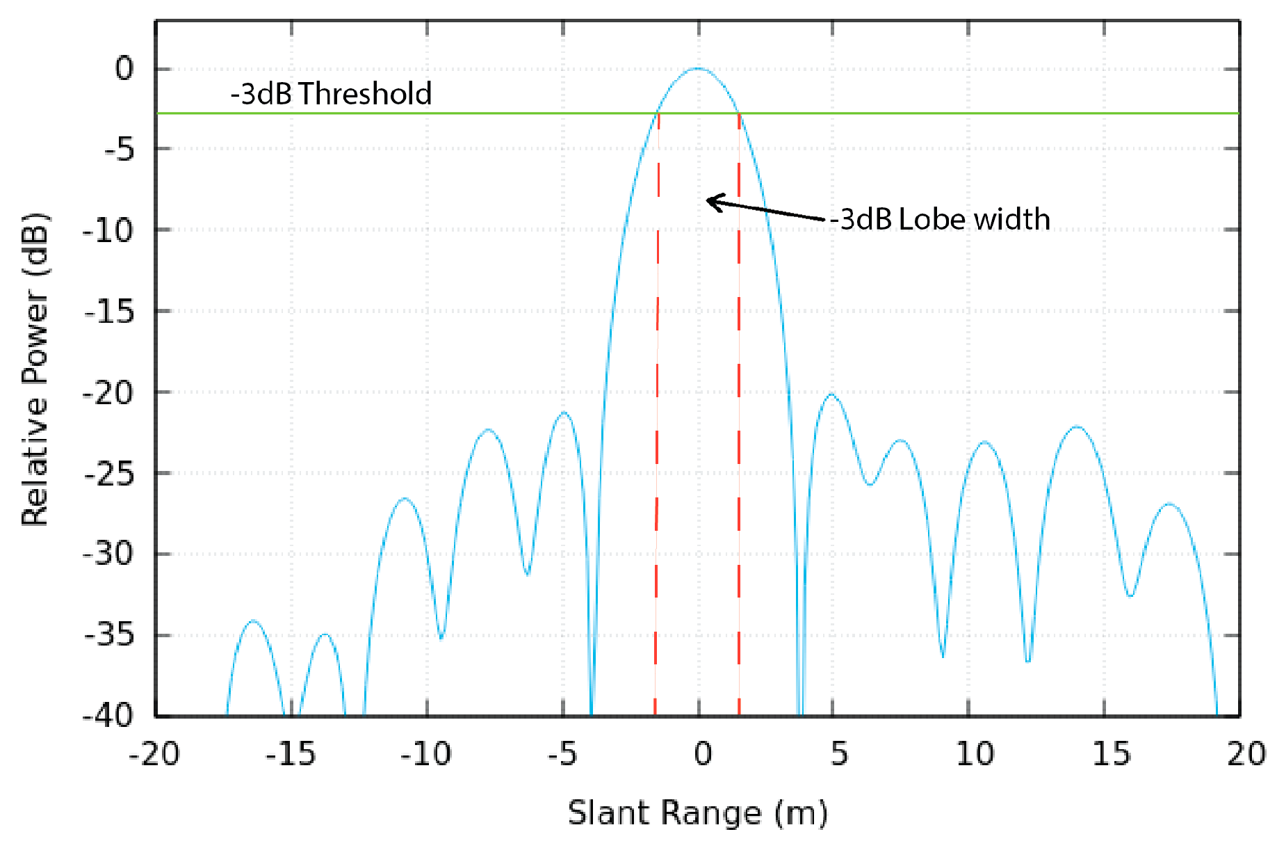 Remotesensing 16 01696 g008