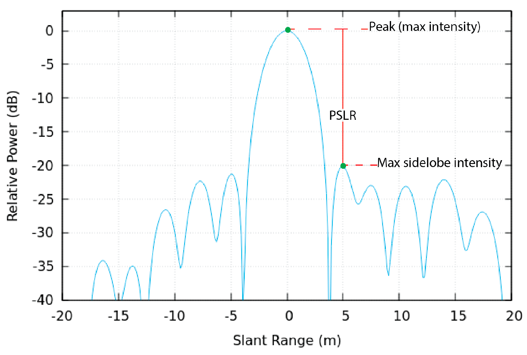 Remotesensing 16 01696 g009
