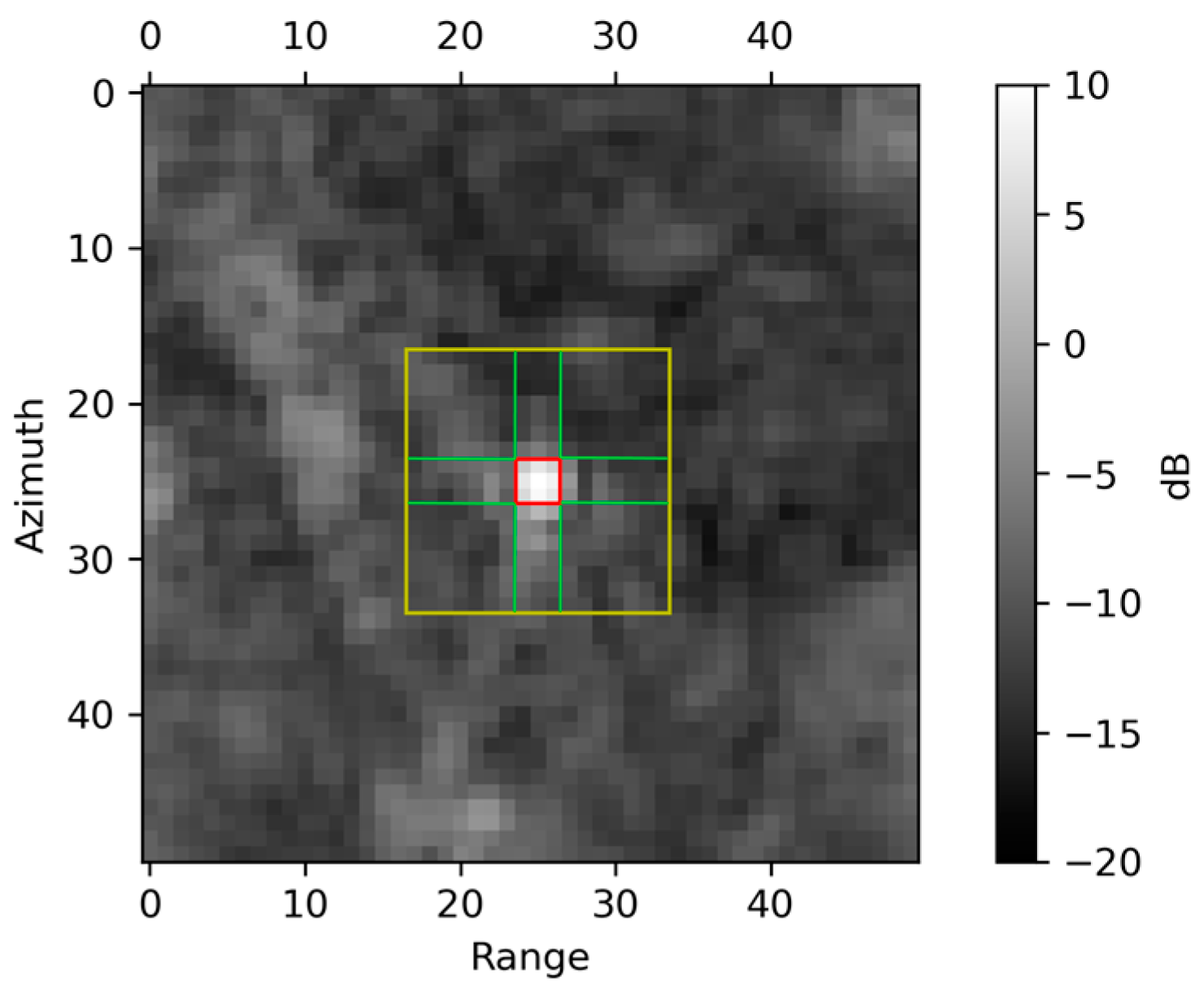 Remotesensing 16 01696 g012