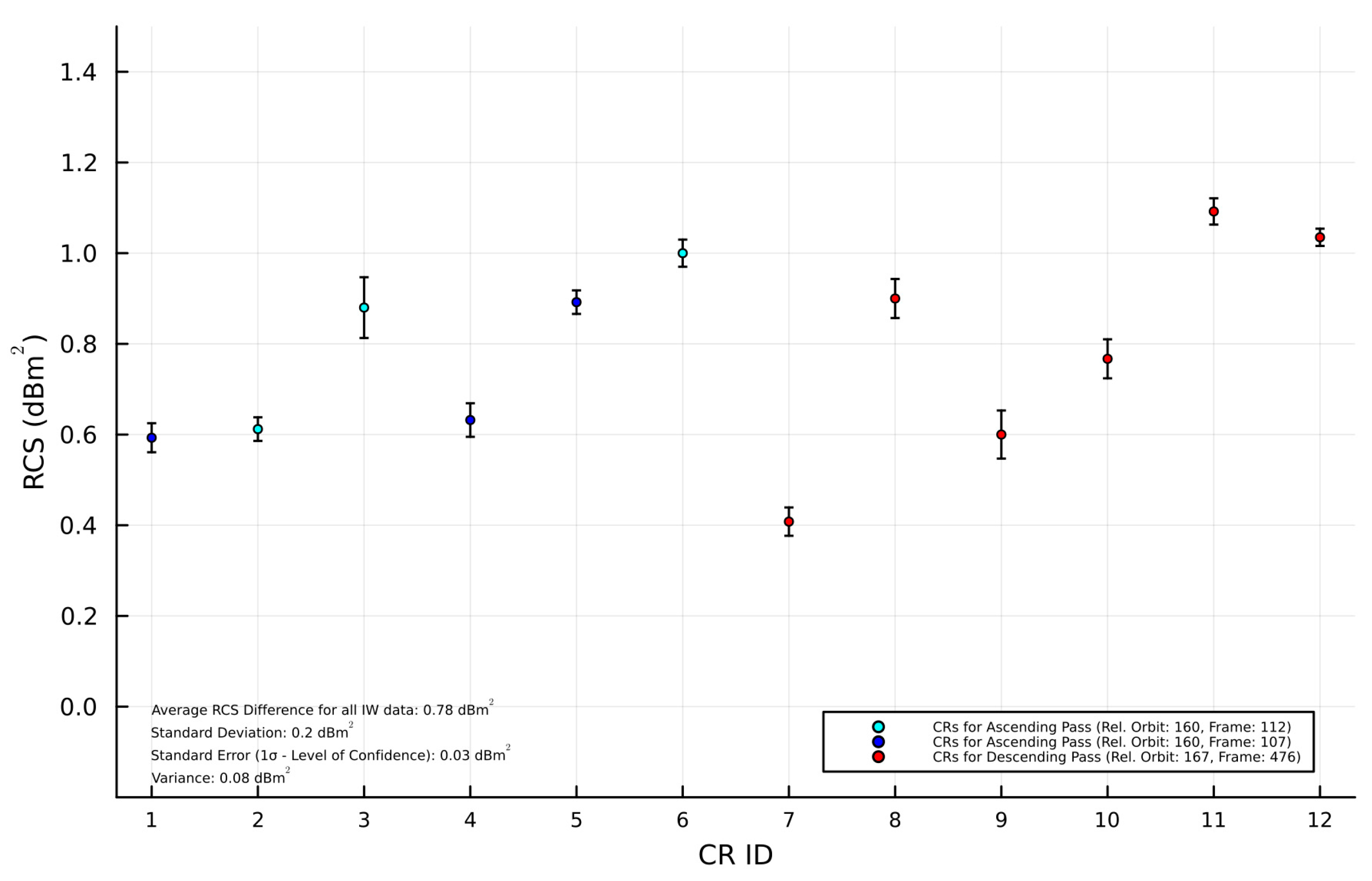 Remotesensing 16 01696 g015