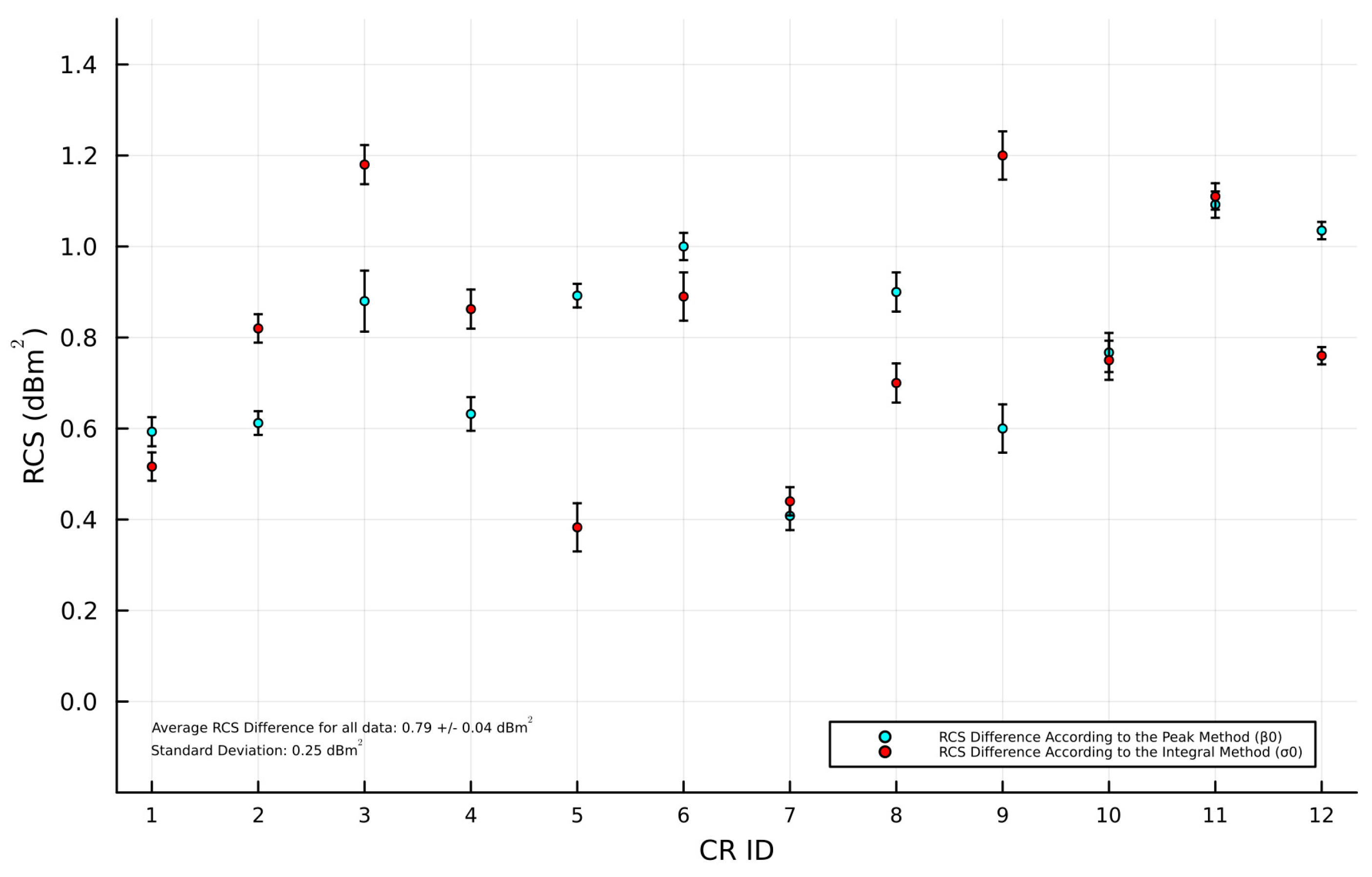 Remotesensing 16 01696 g016
