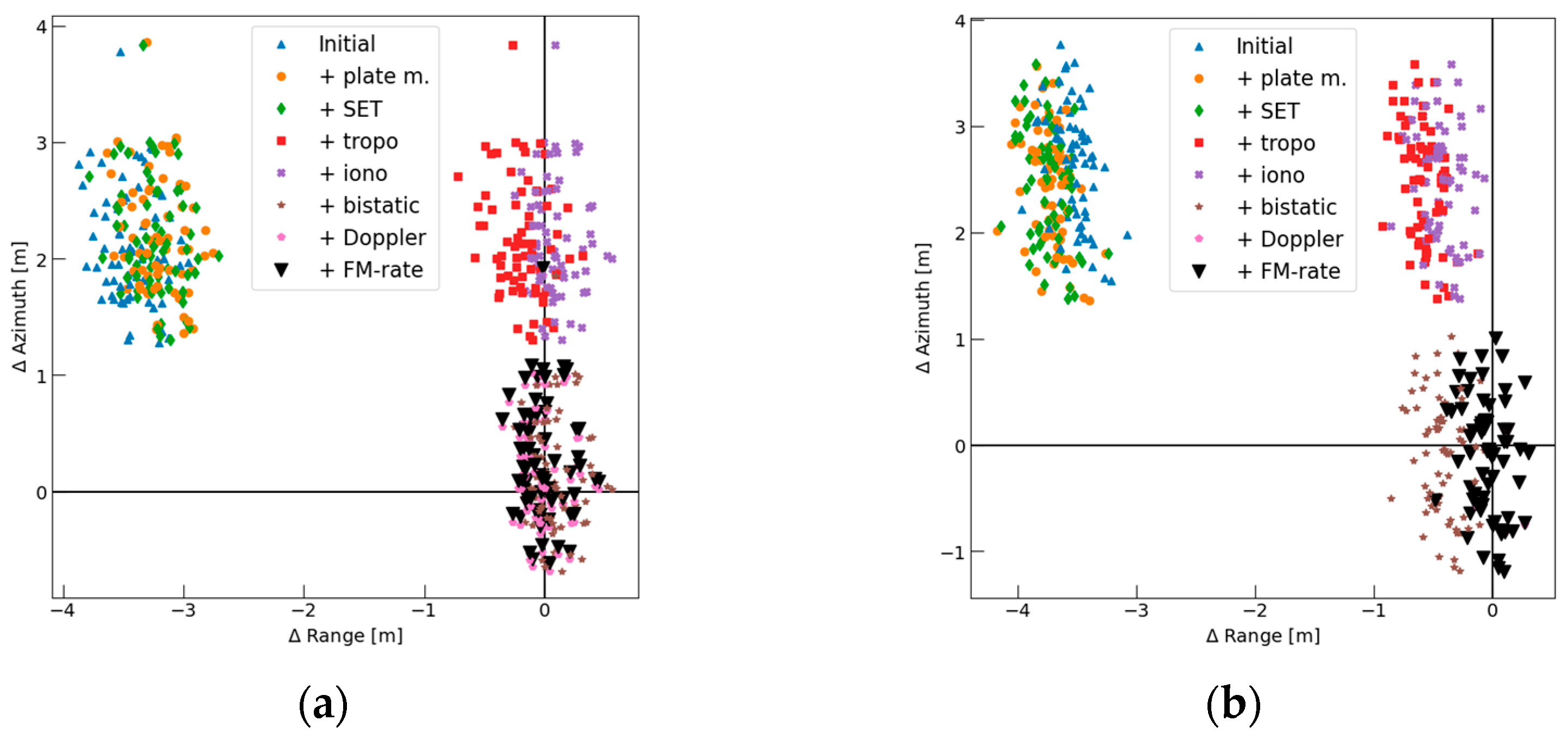 Remotesensing 16 01696 g018