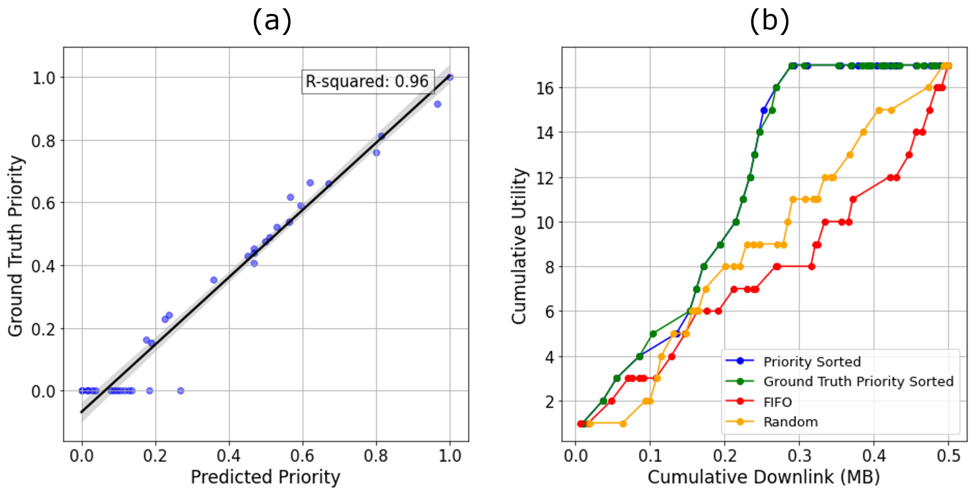 Remotesensing 16 01729 g013
