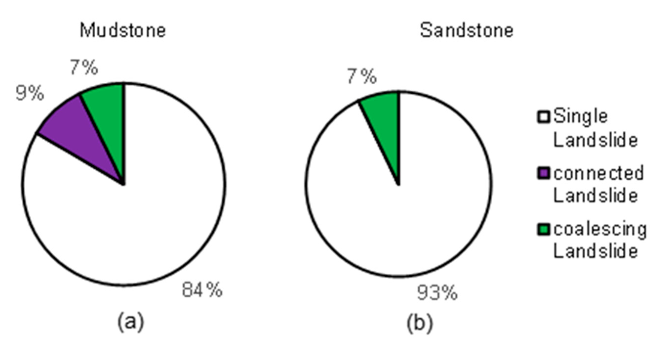 Remotesensing 16 01757 g013