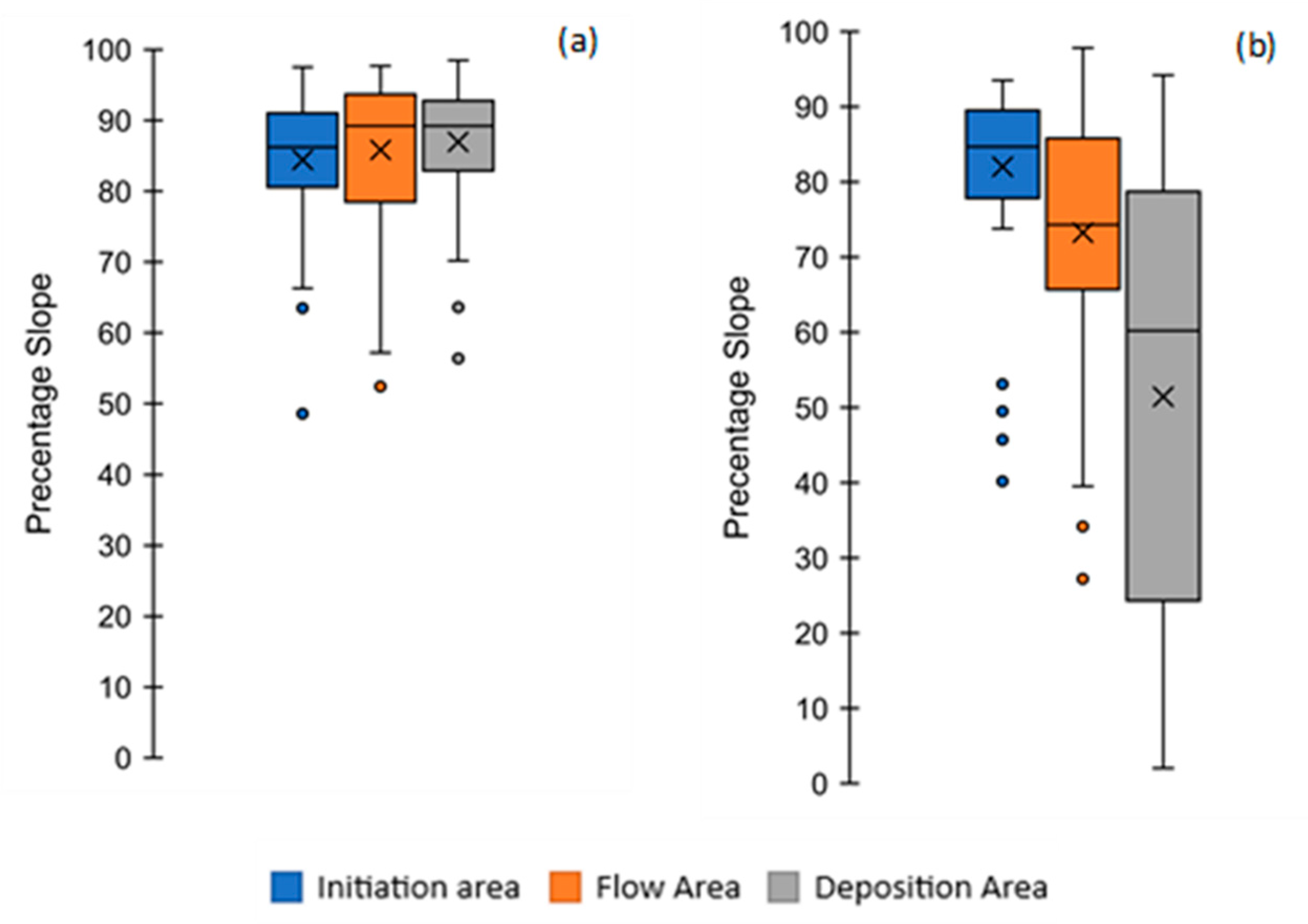 Remotesensing 16 01757 g018