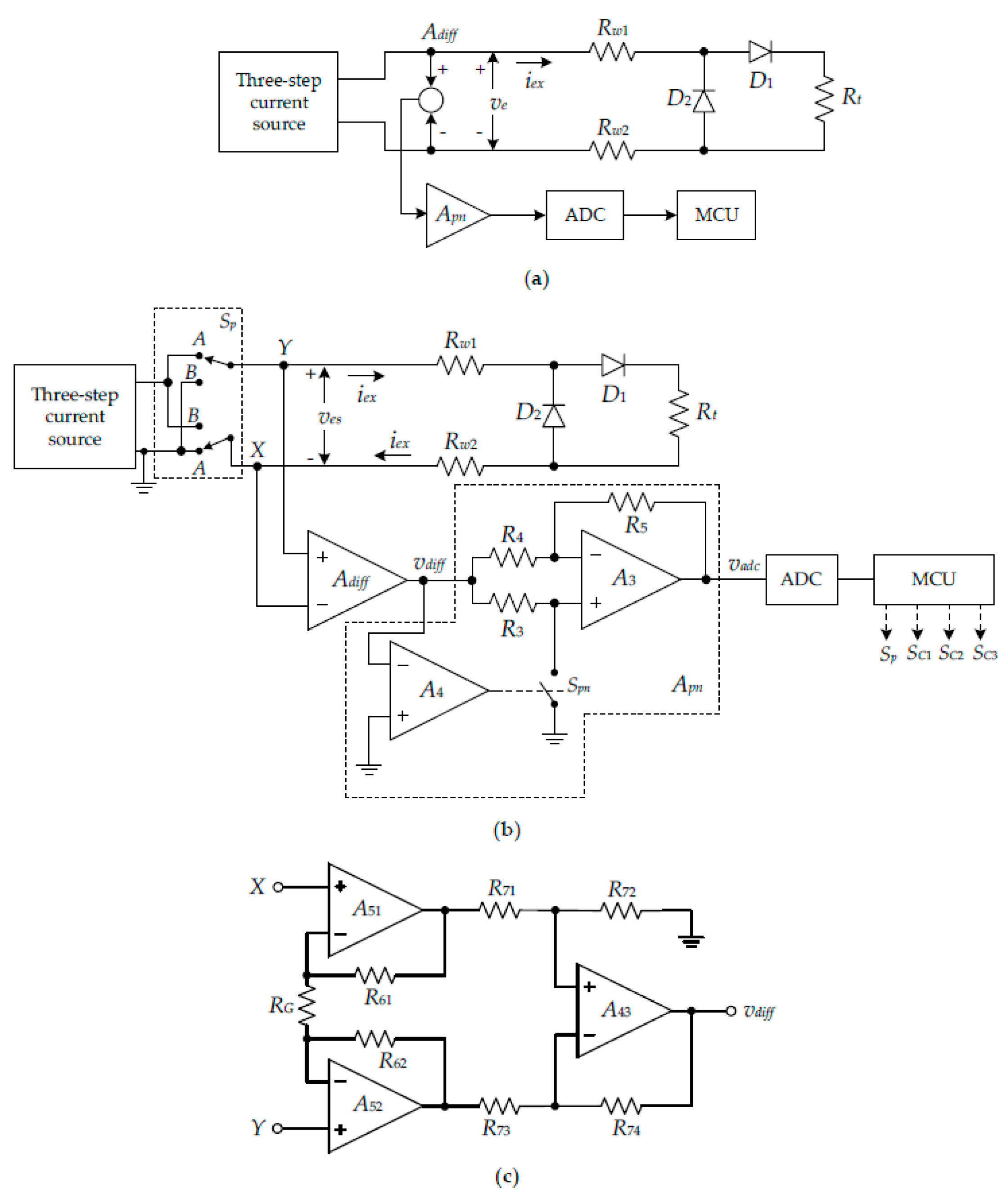Sensors 22 04176 g004