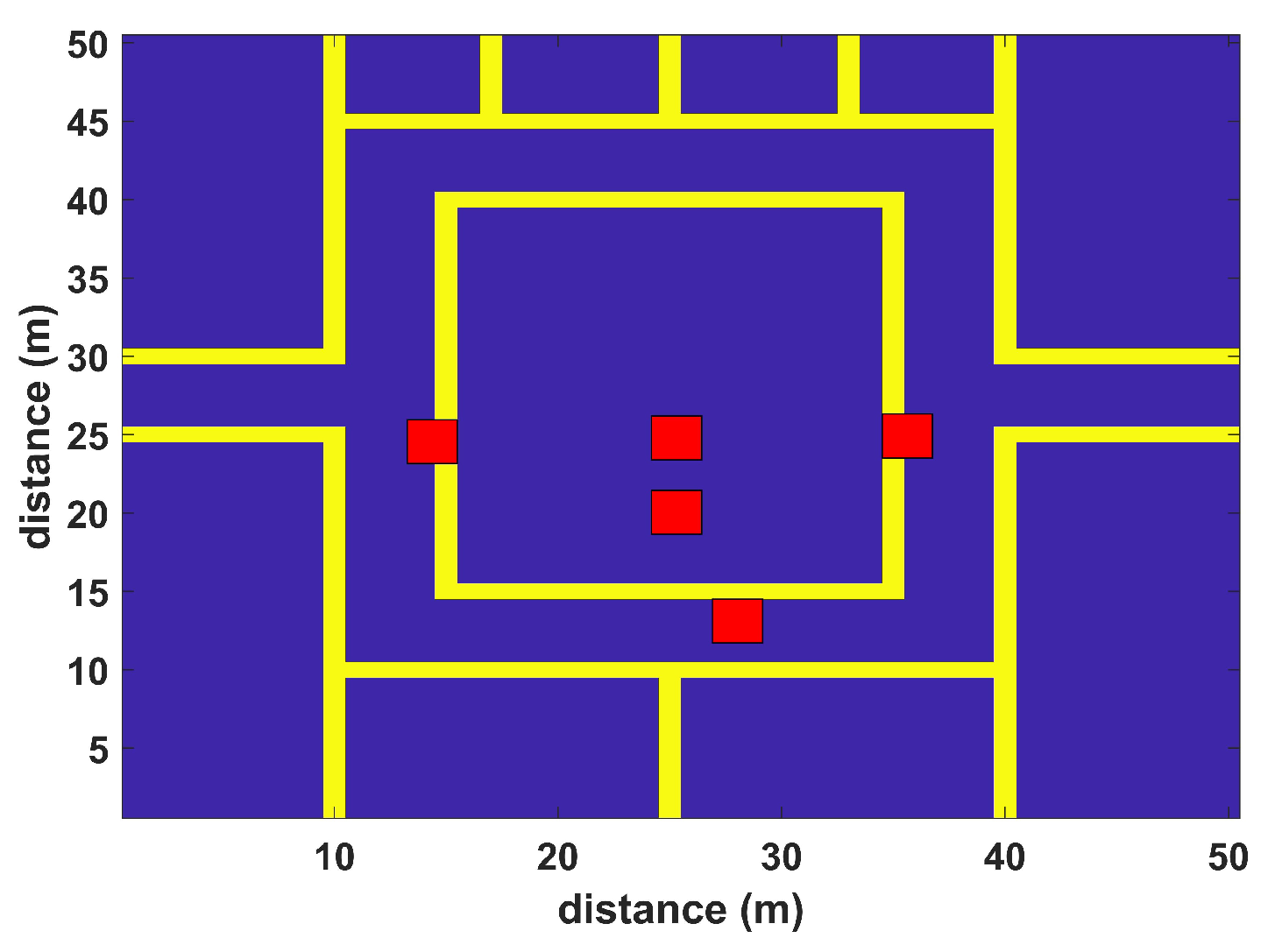 Sensors 22 05236 g005
