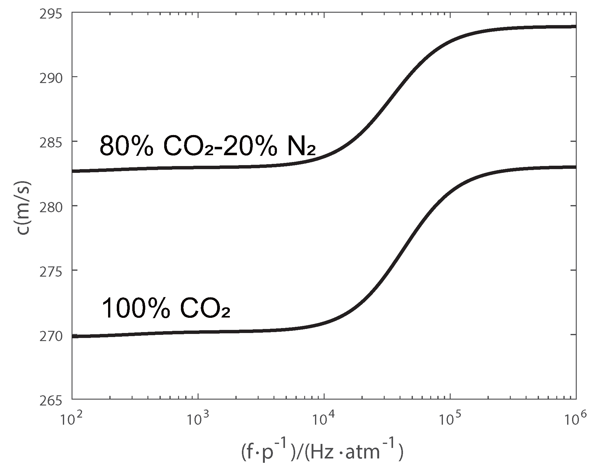 Sensors 24 03128 g001