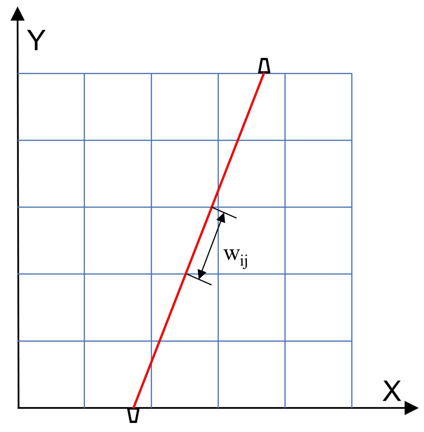 Sensors 24 03128 g002