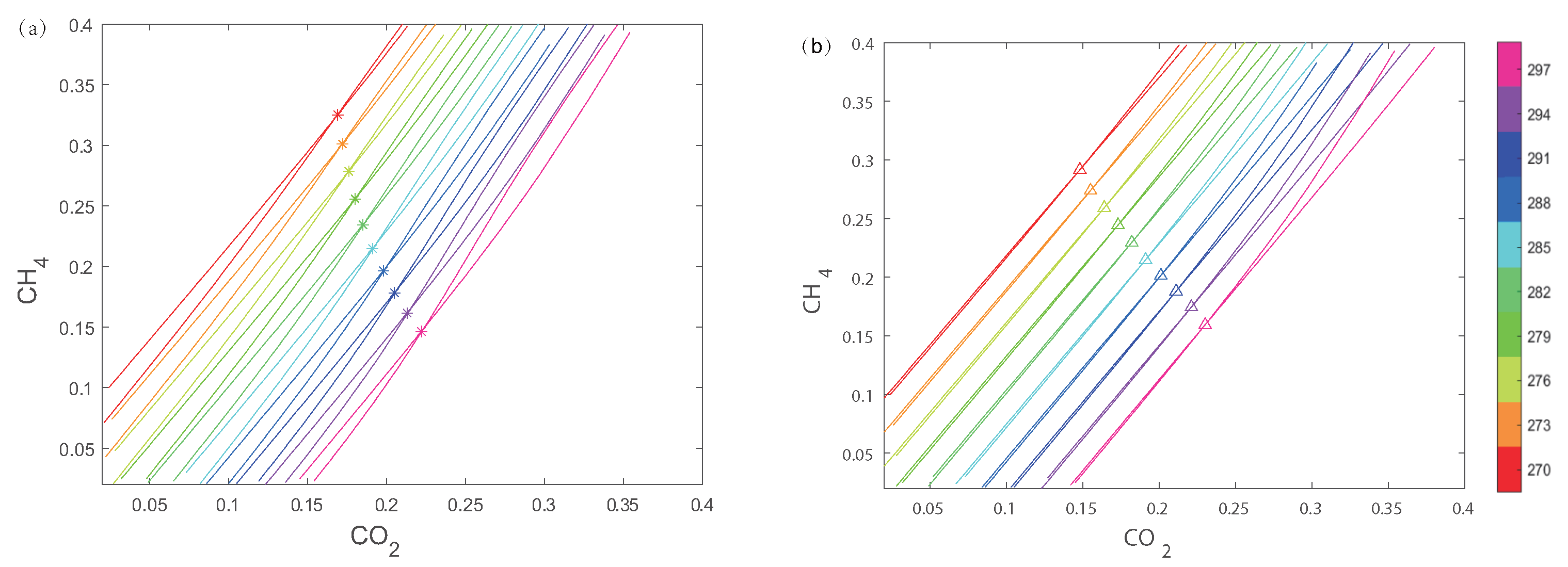 Sensors 24 03128 g006