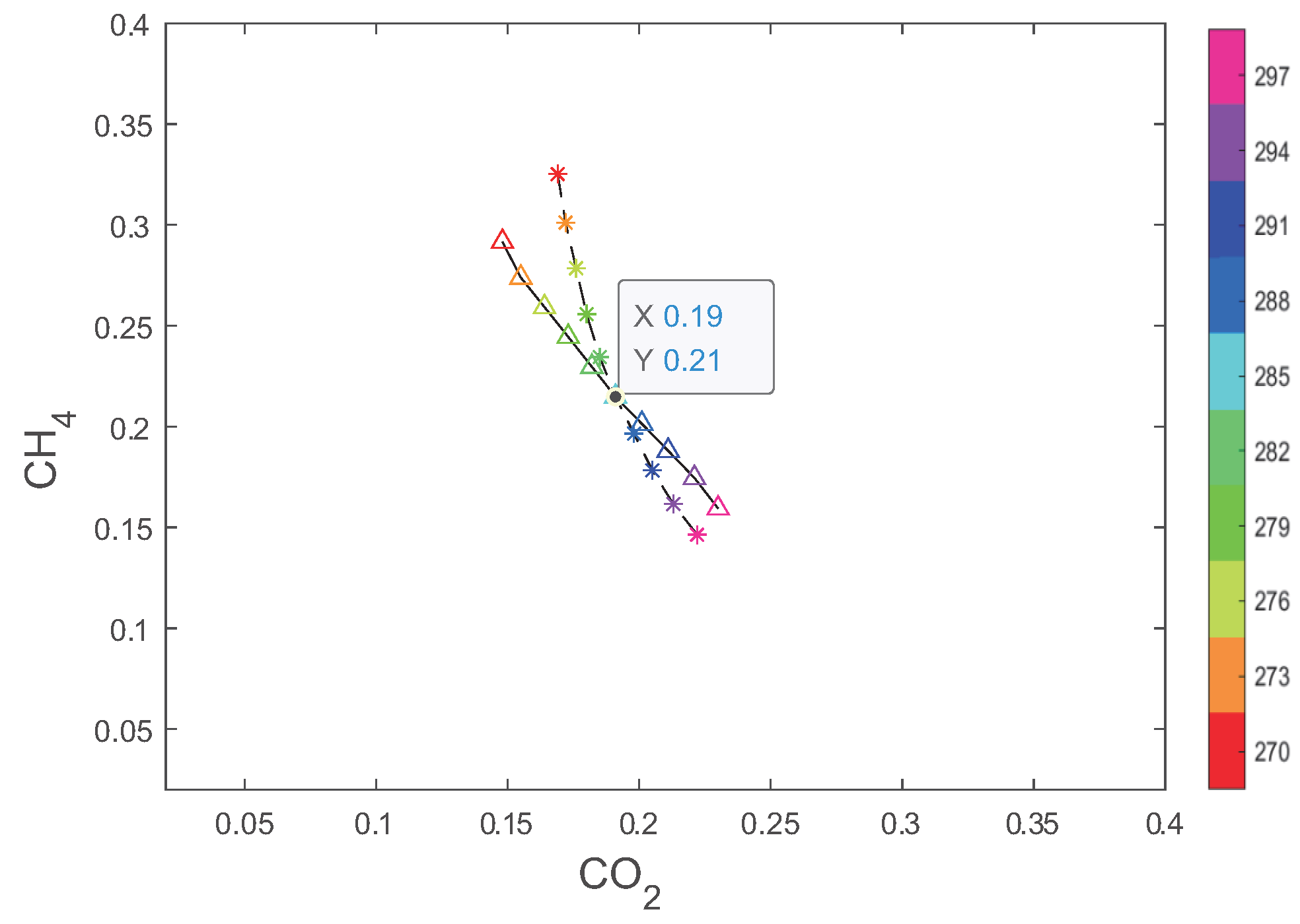 Sensors 24 03128 g007