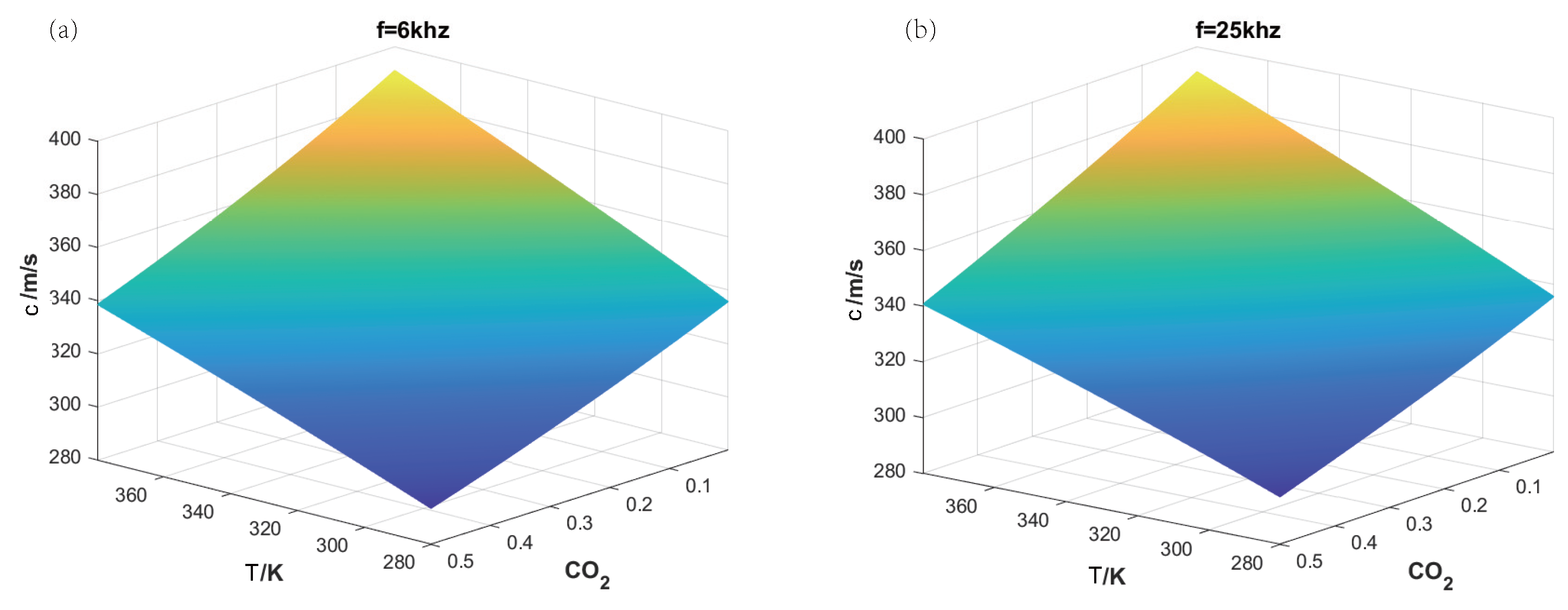 Sensors 24 03128 g016