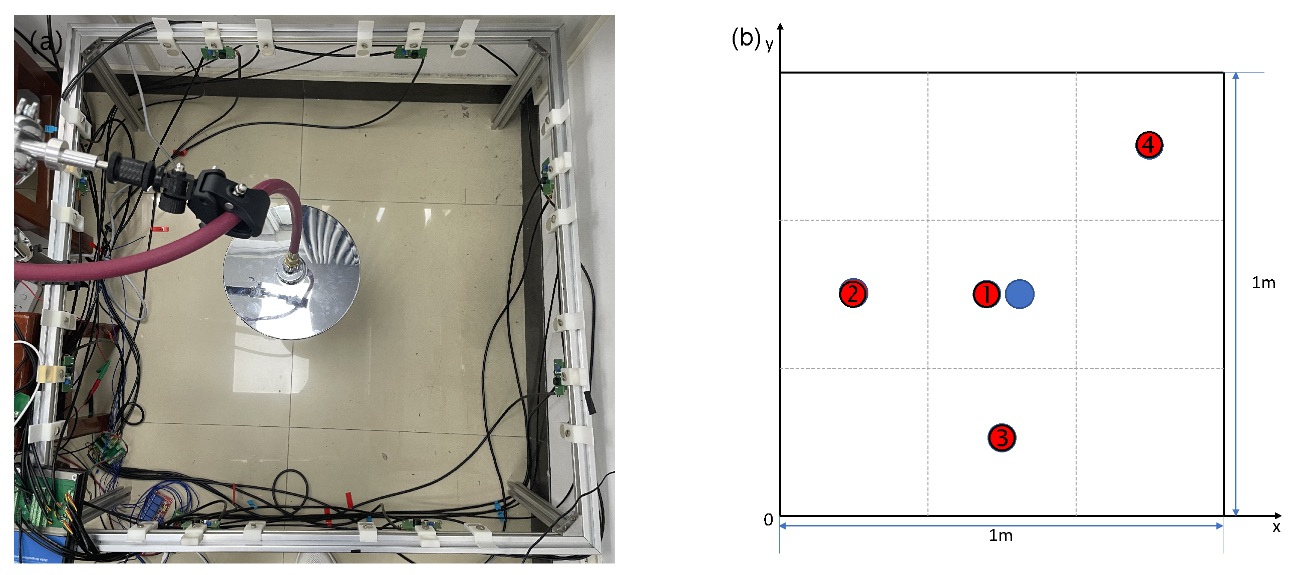 Sensors 24 03128 g017