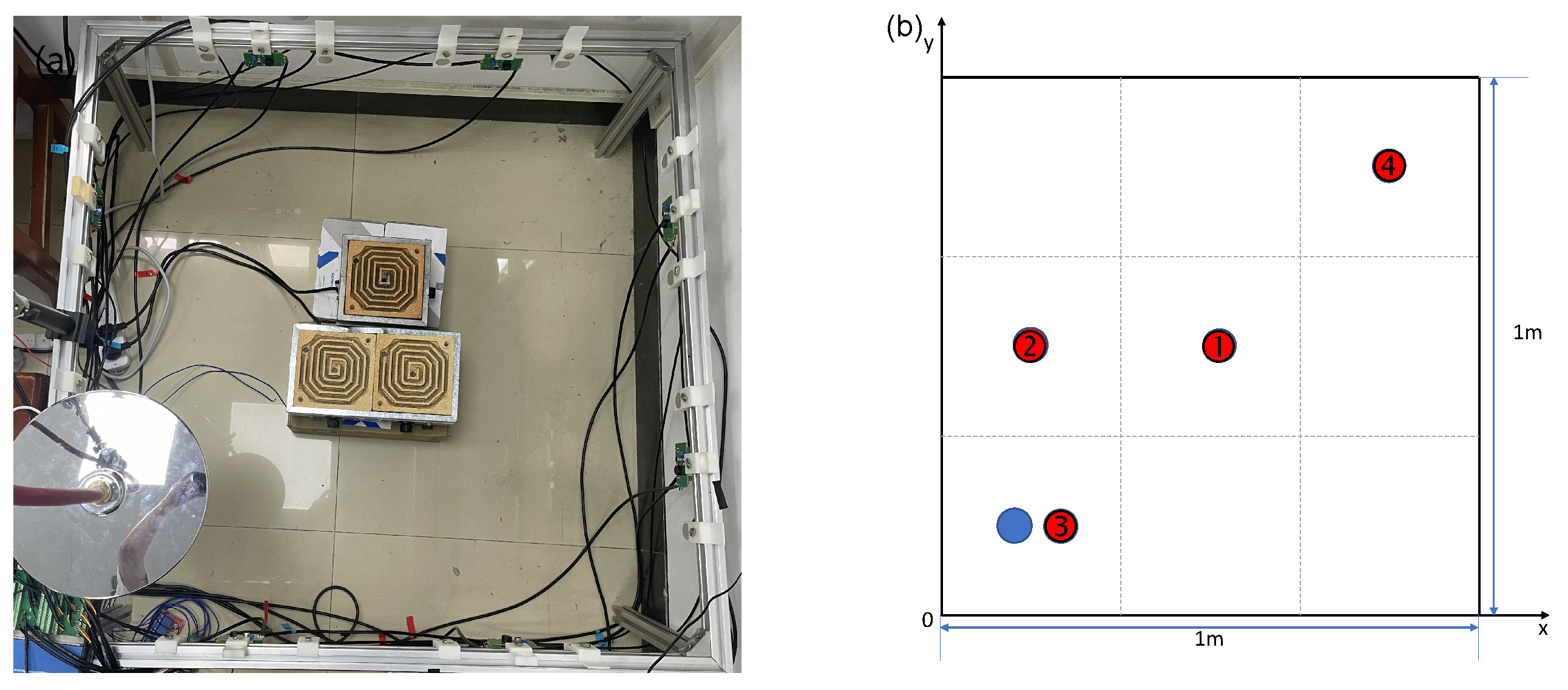 Sensors 24 03128 g021