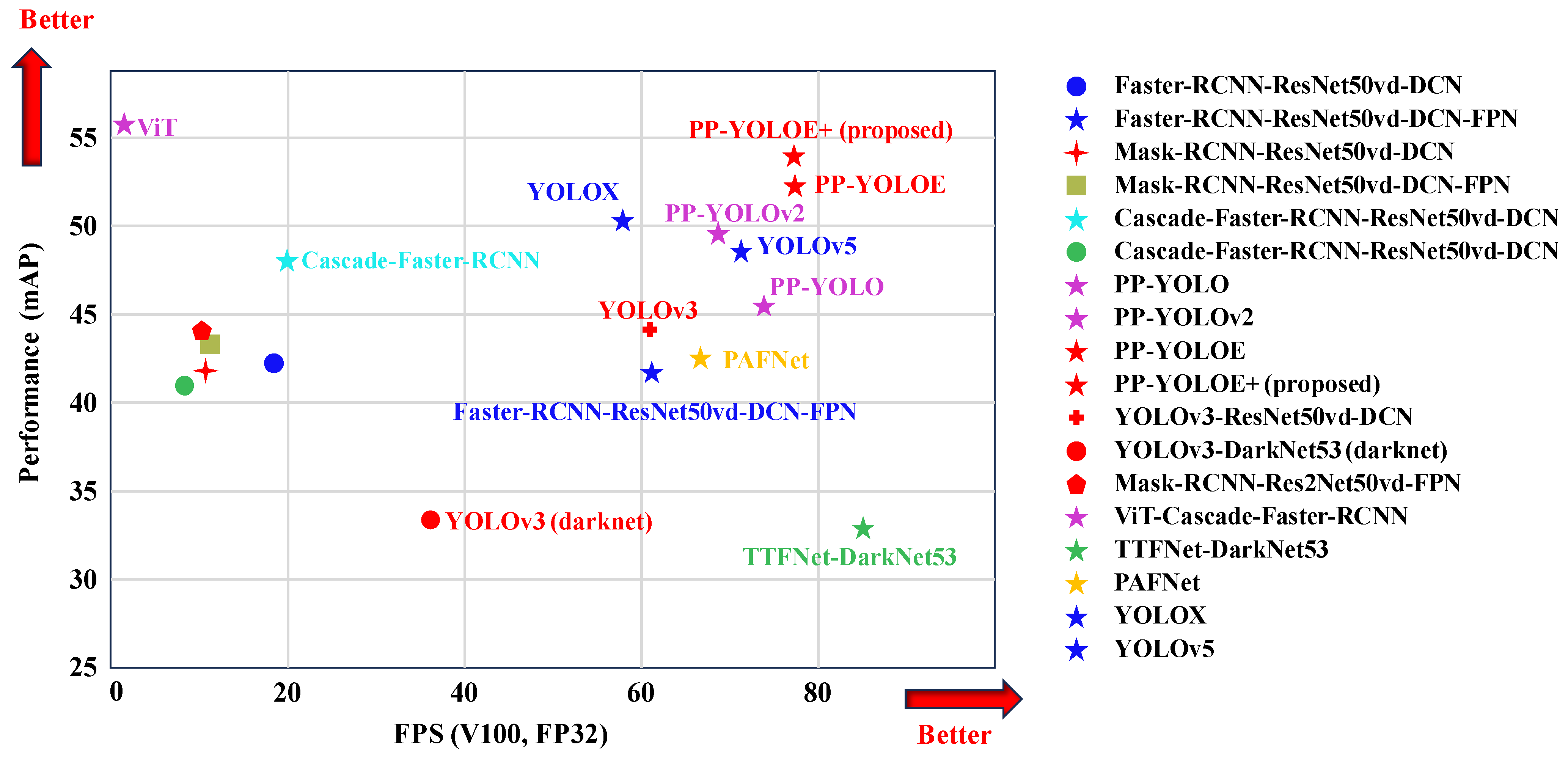 Sensors 24 03180 g001