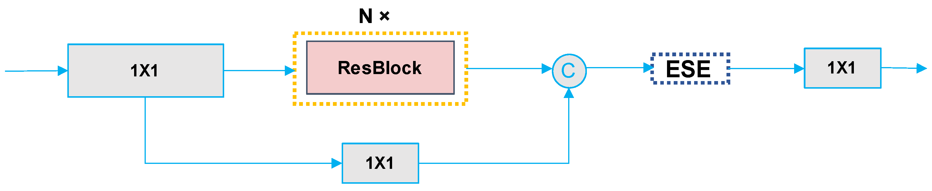 Sensors 24 03180 g003
