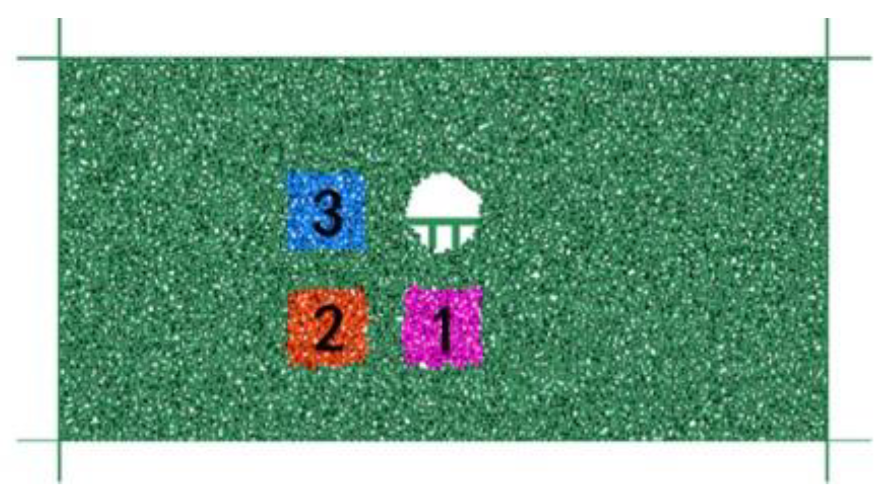 Sustainability 16 03493 g010