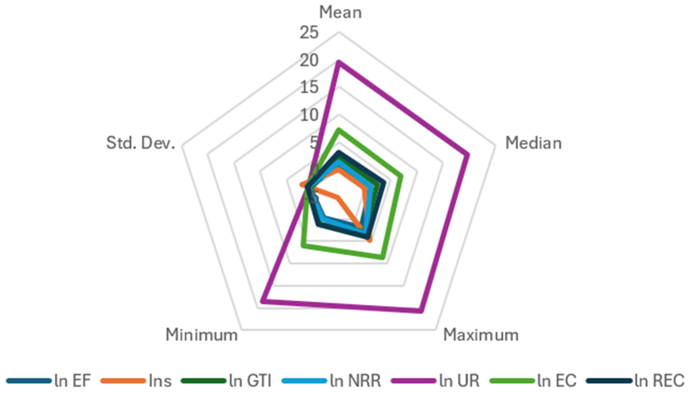 Sustainability 16 03980 g002