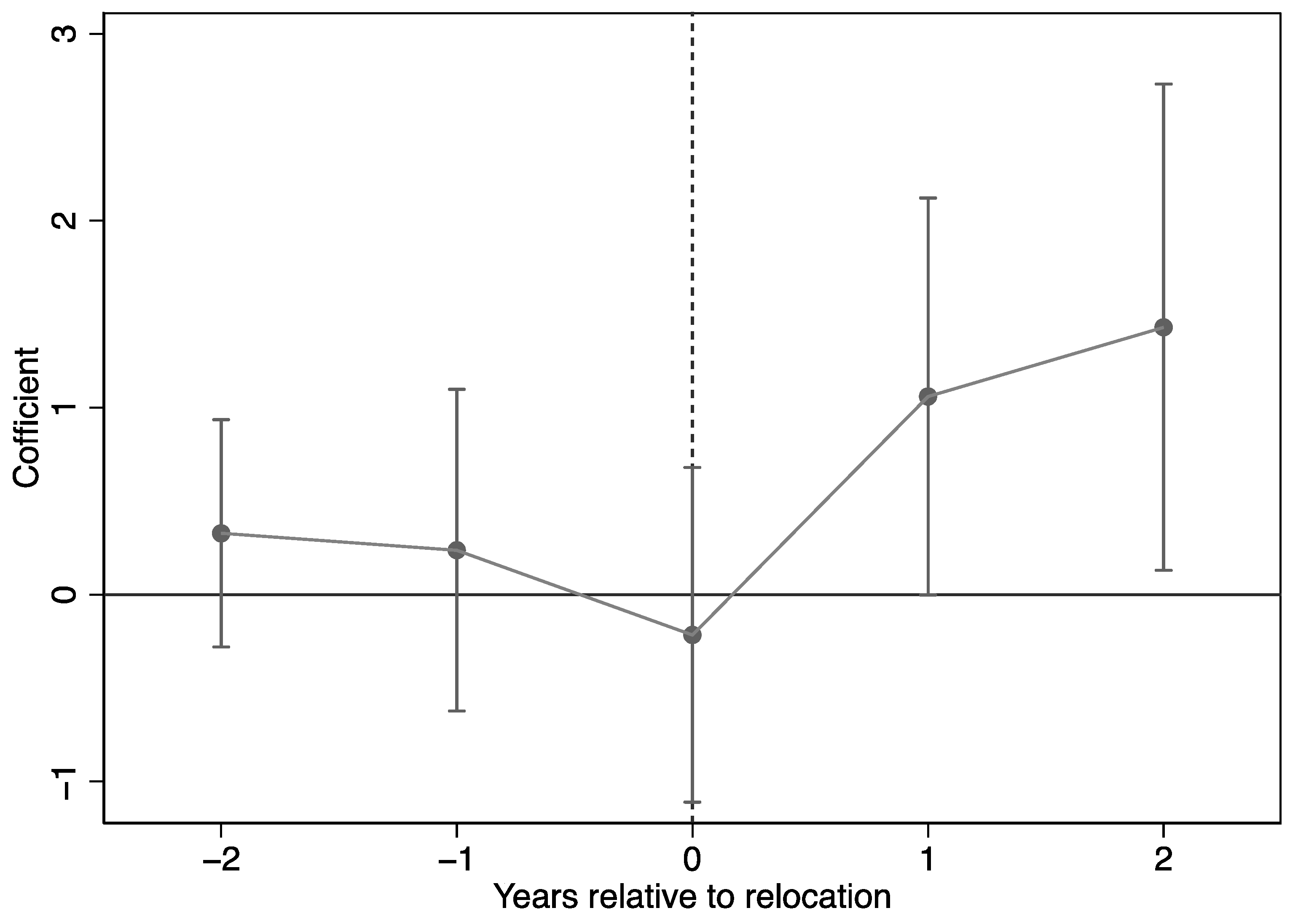 Sustainability 16 03986 g003