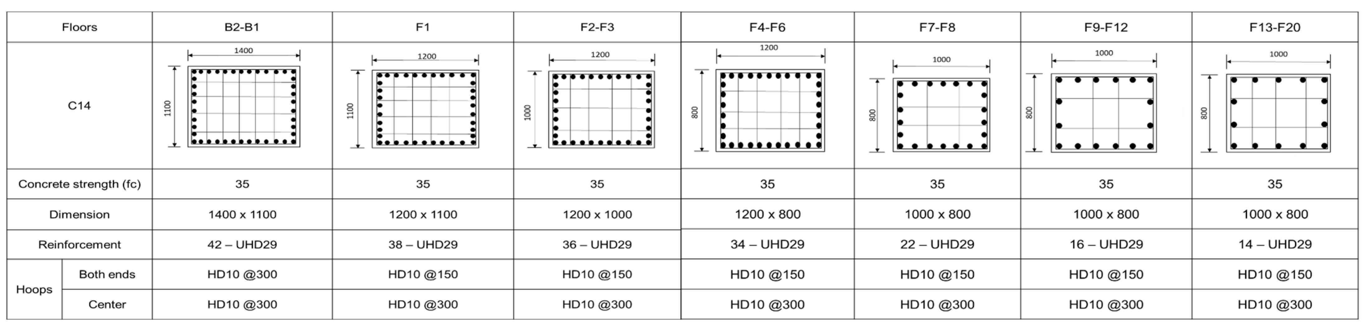 Sustainability 16 04016 g0a1
