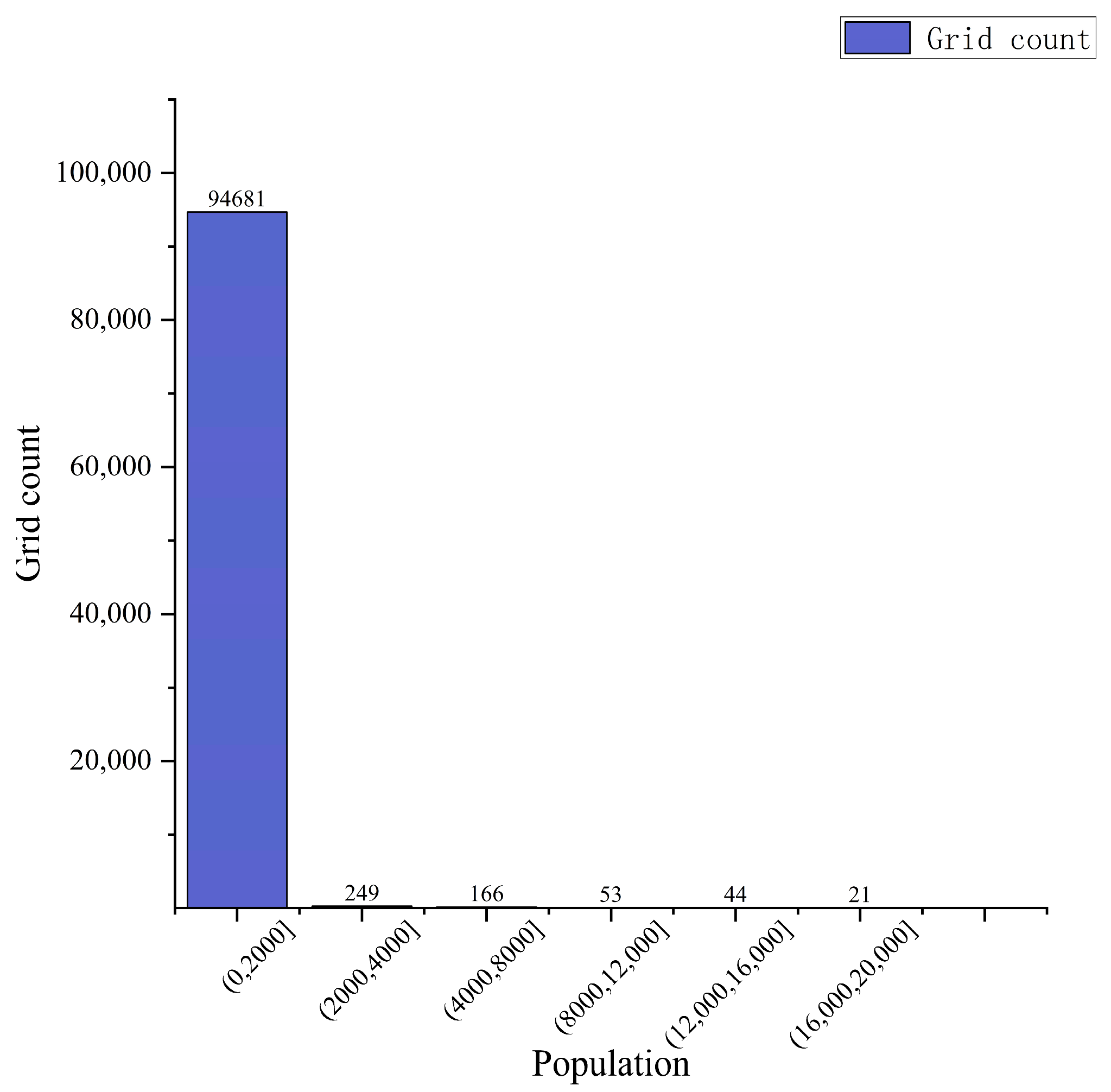 Sustainability 16 04106 g007