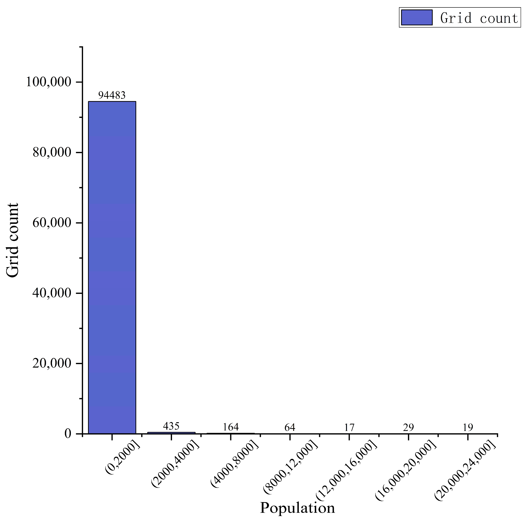 Sustainability 16 04106 g009
