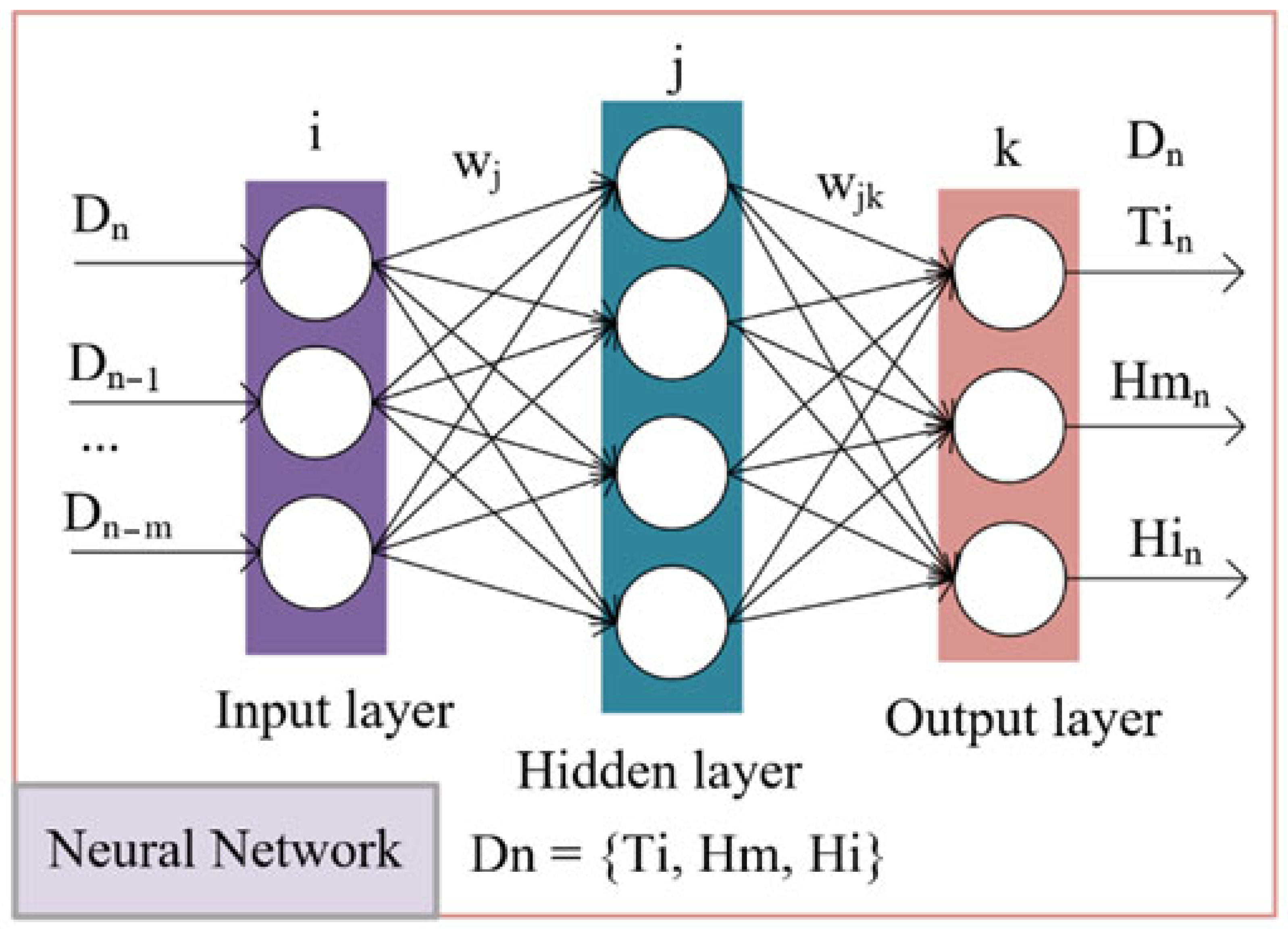 Sustainability 16 04161 g004