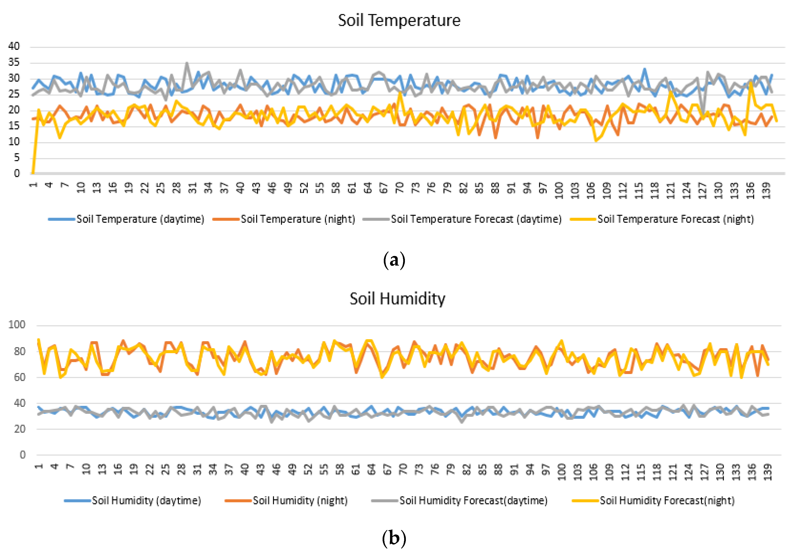 Sustainability 16 04161 g006a