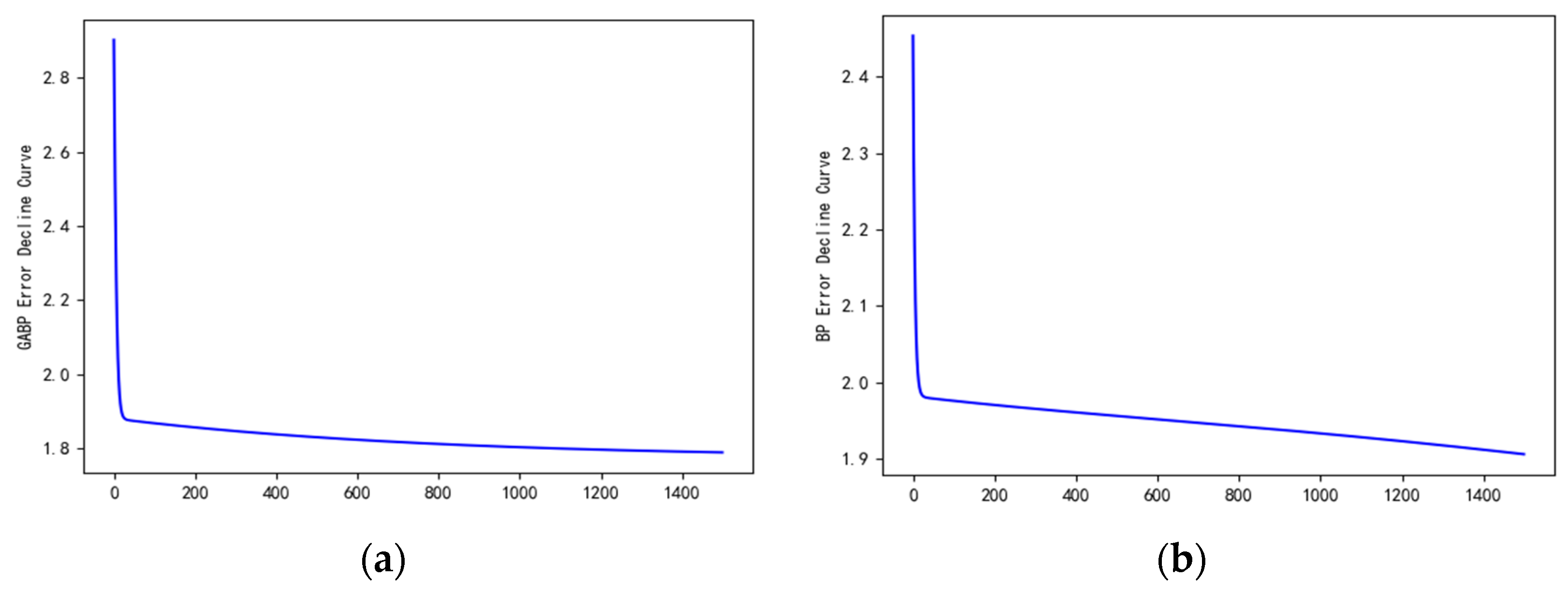 Sustainability 16 04161 g007