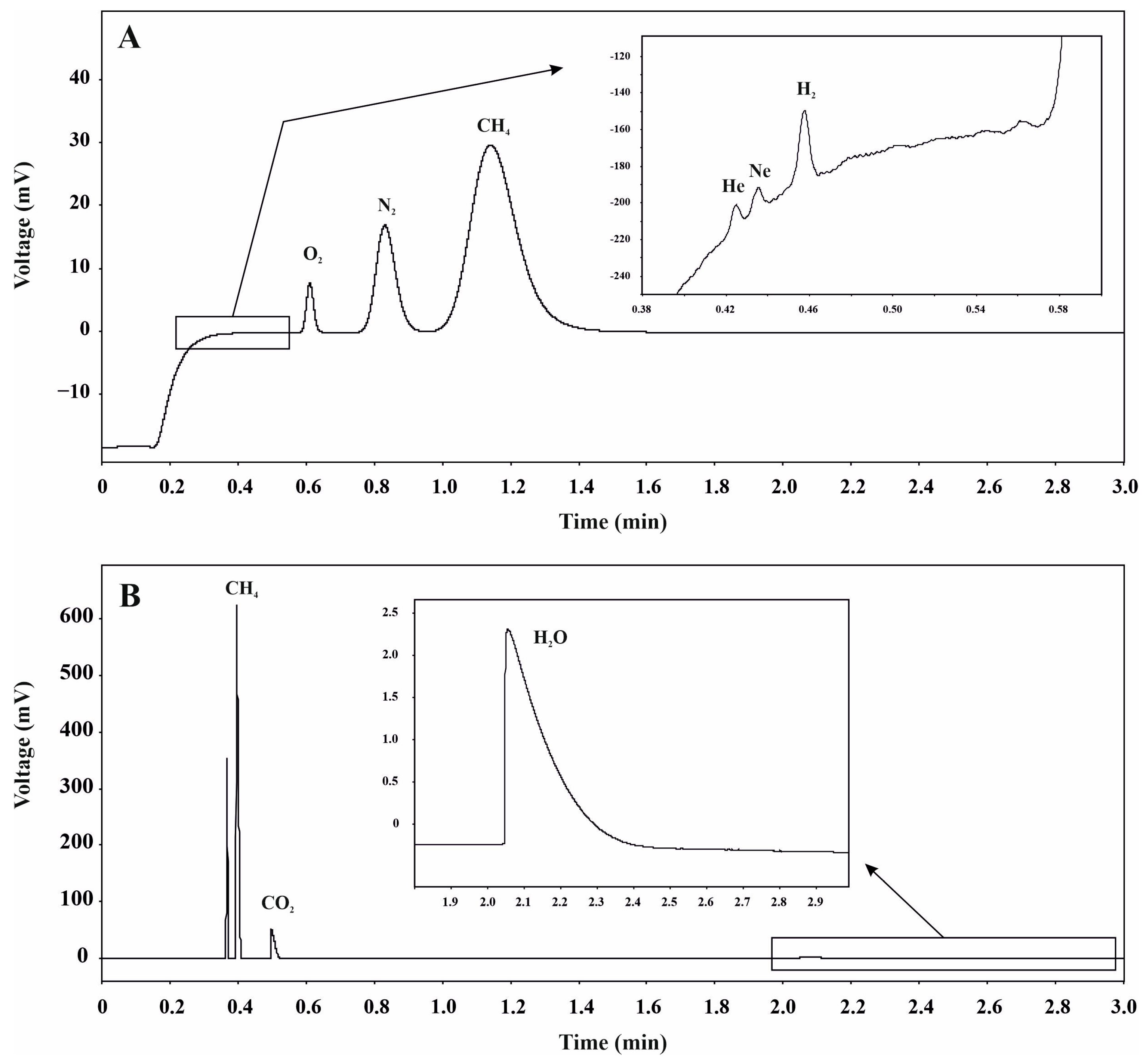 Sustainability 16 04168 g004