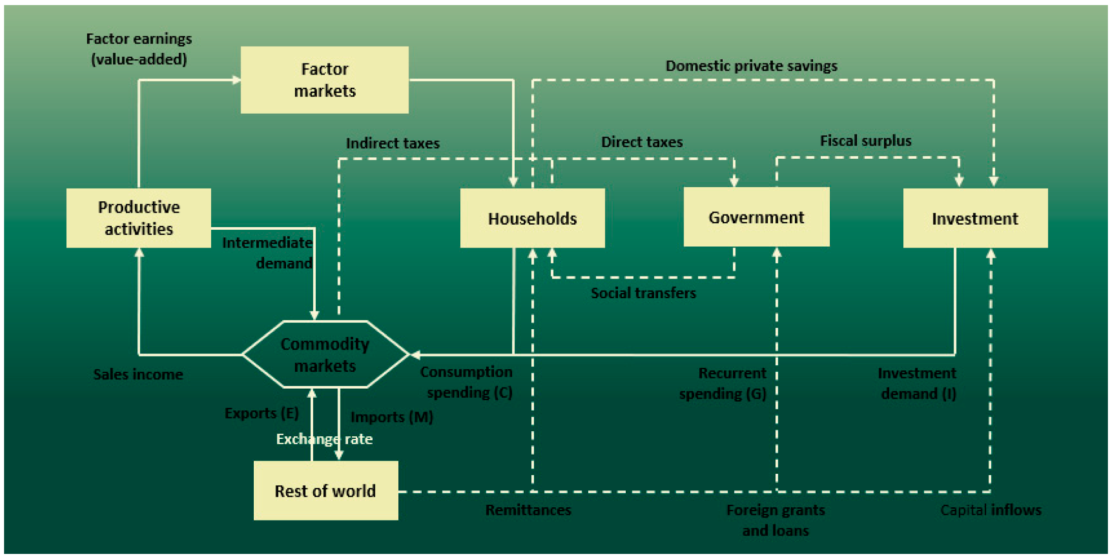 Sustainability 16 04177 g001 Sustainability 16 04177 g001