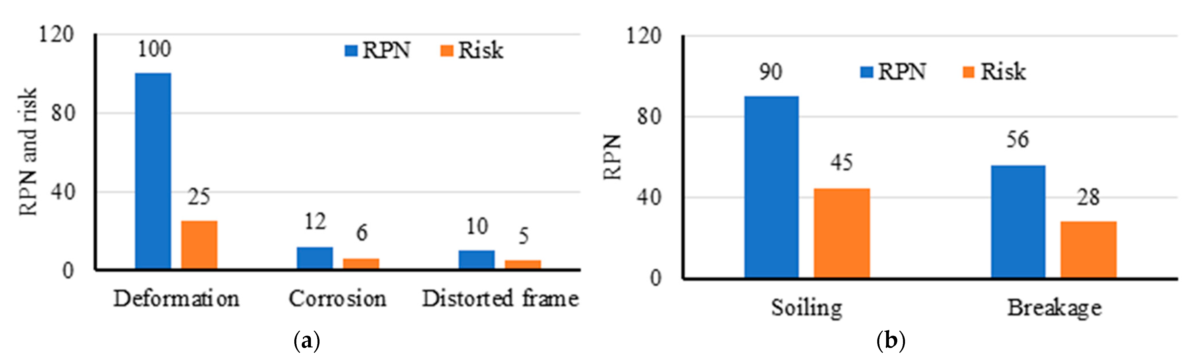 Sustainability 16 04183 g008