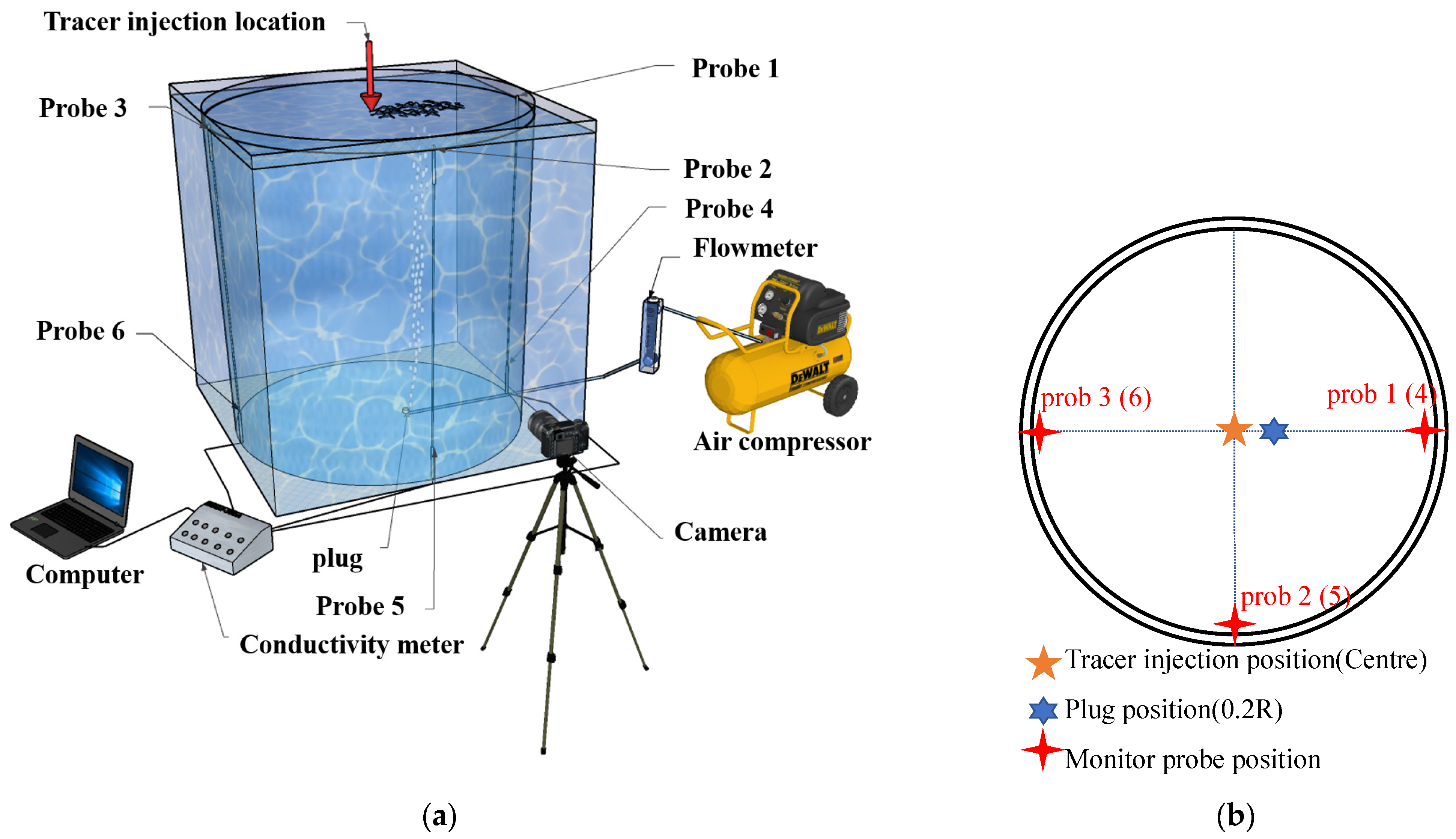 Symmetry 16 00619 g001