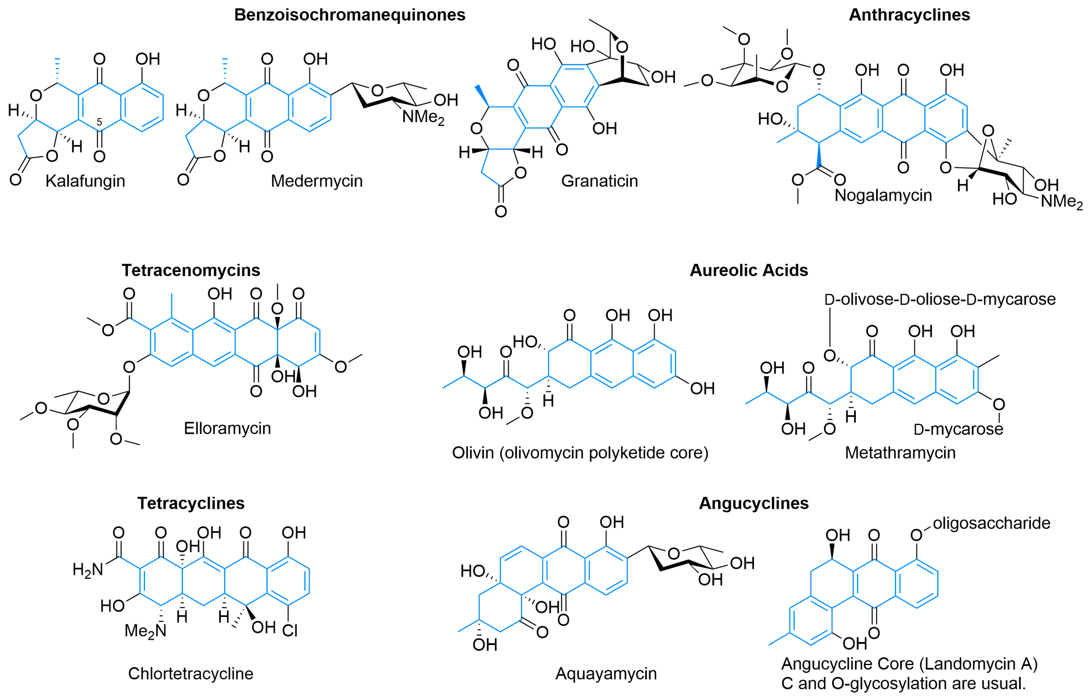Synbio 02 00006 g003 Synbio 02 00006 g003