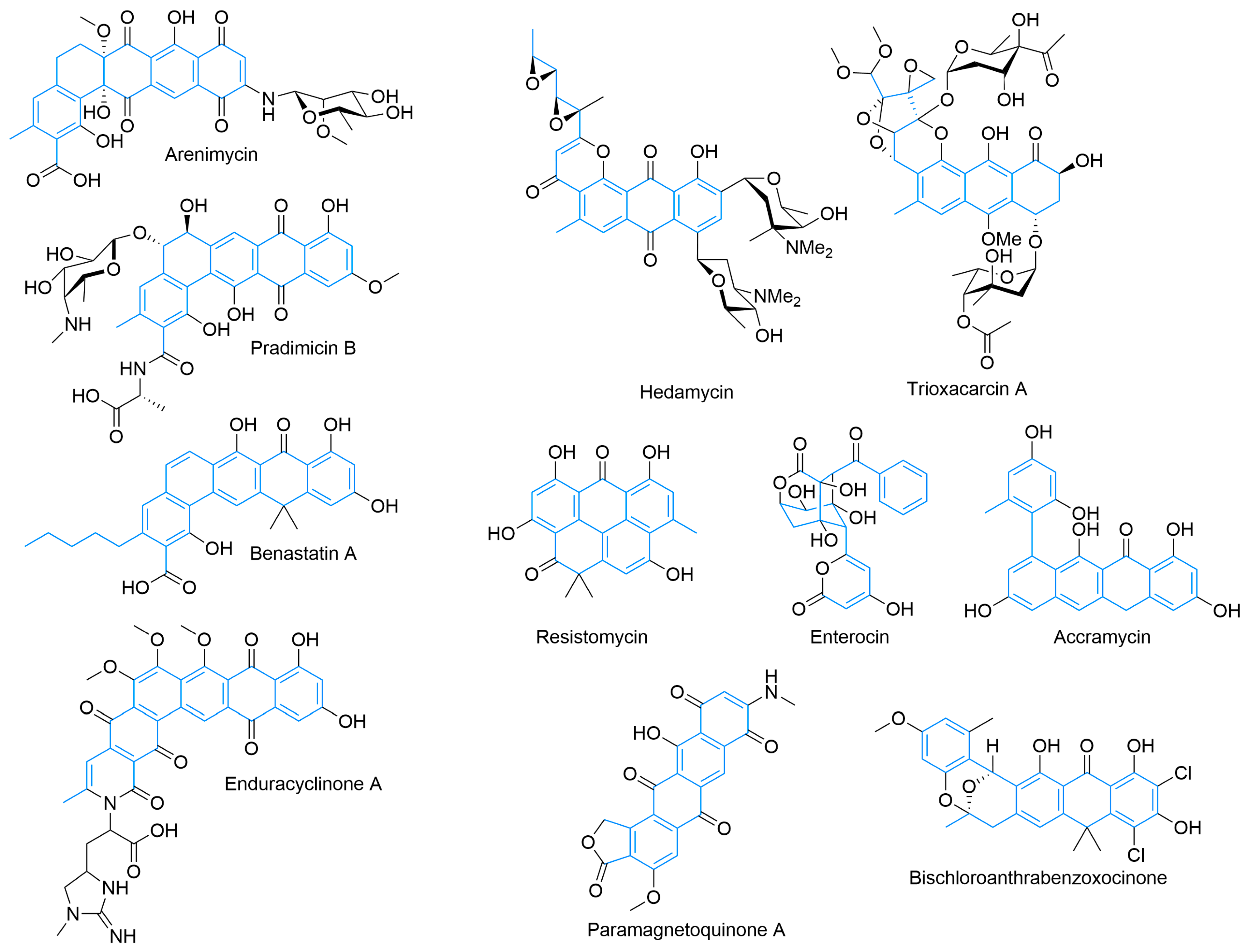 Synbio 02 00006 g004 Synbio 02 00006 g004