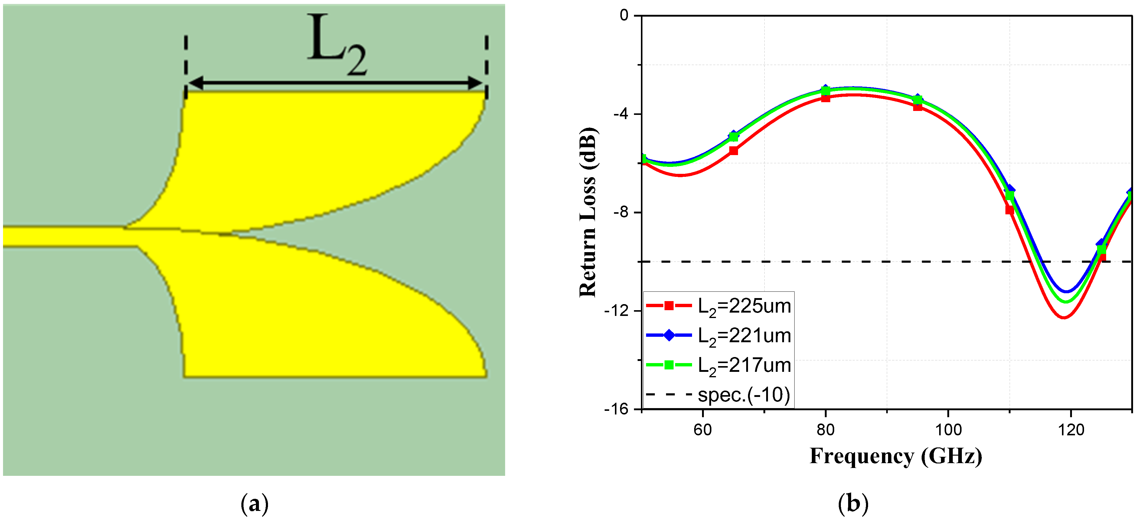Telecom 05 00020 g004