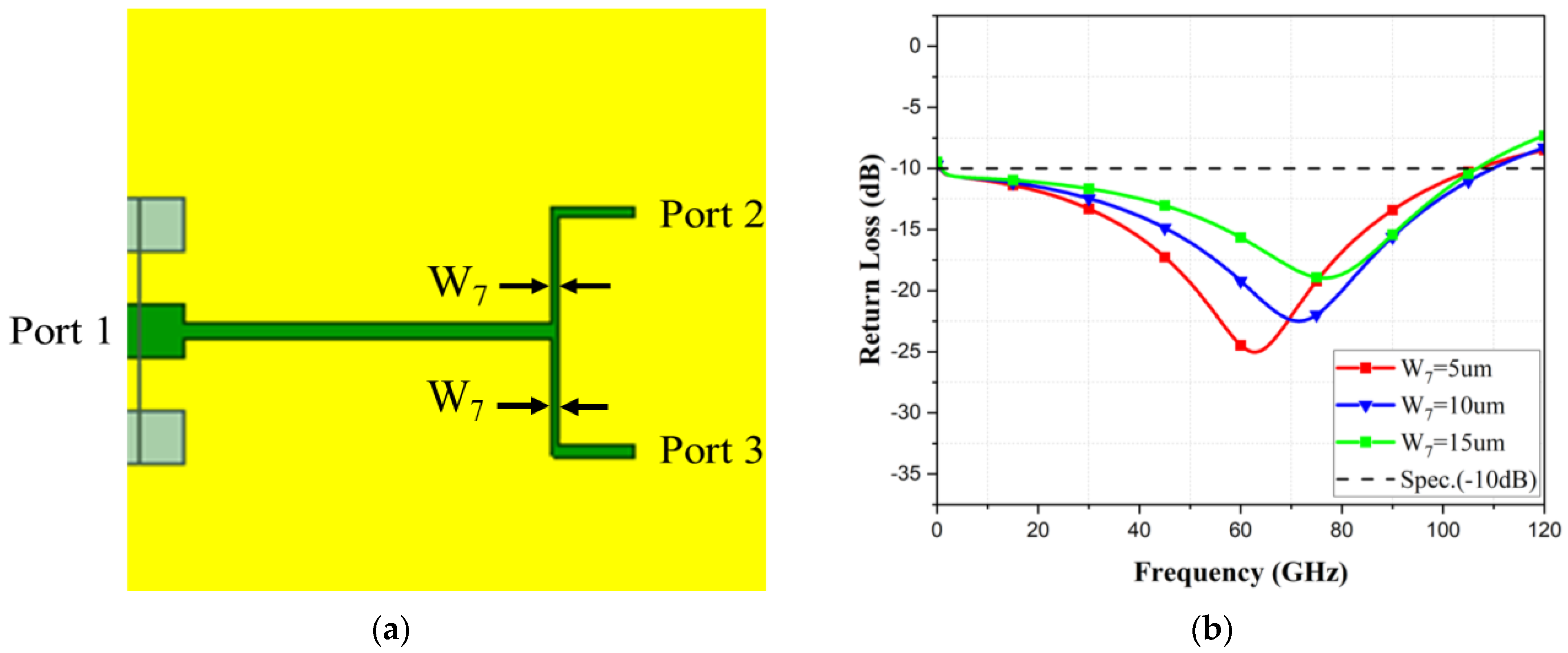 Telecom 05 00020 g006