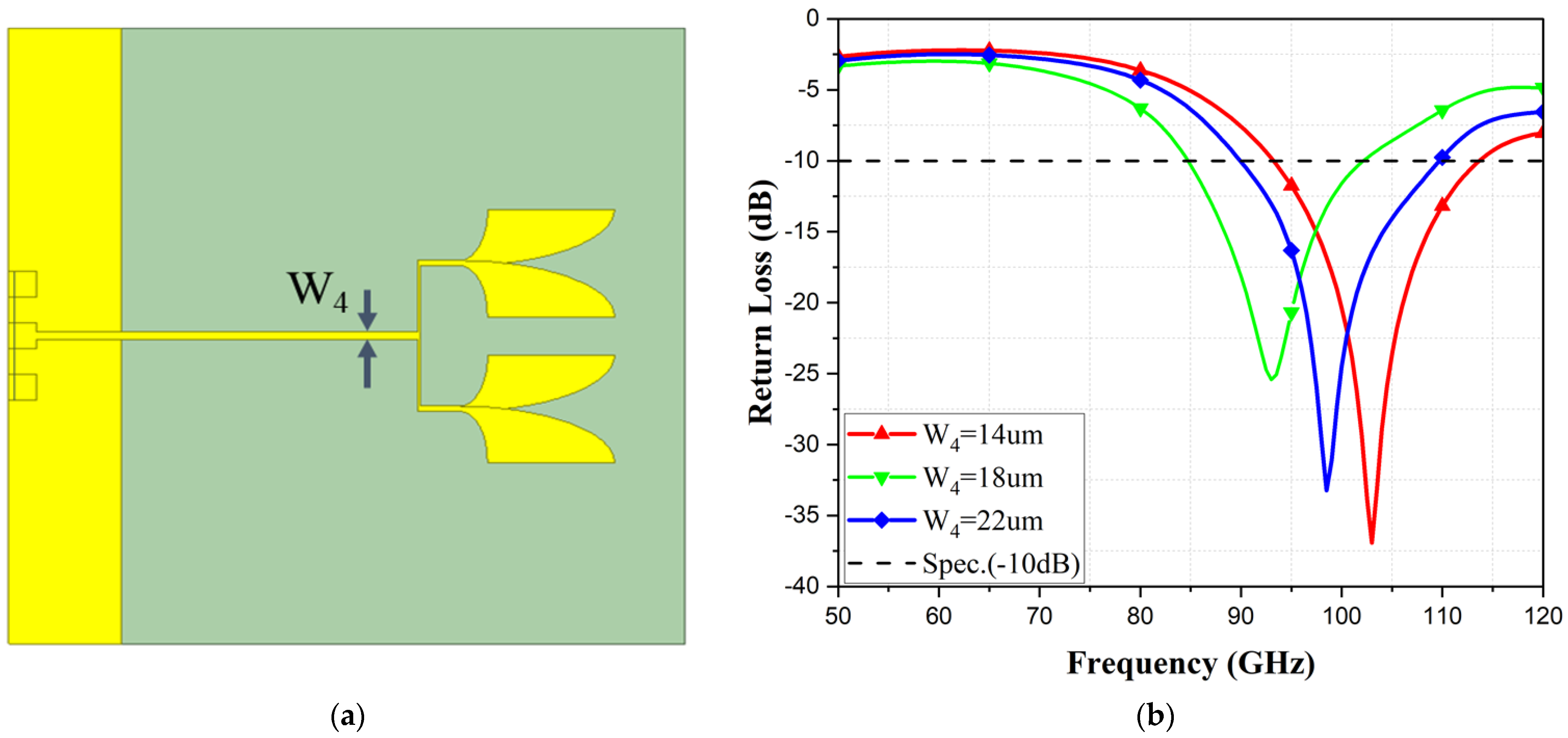 Telecom 05 00020 g008