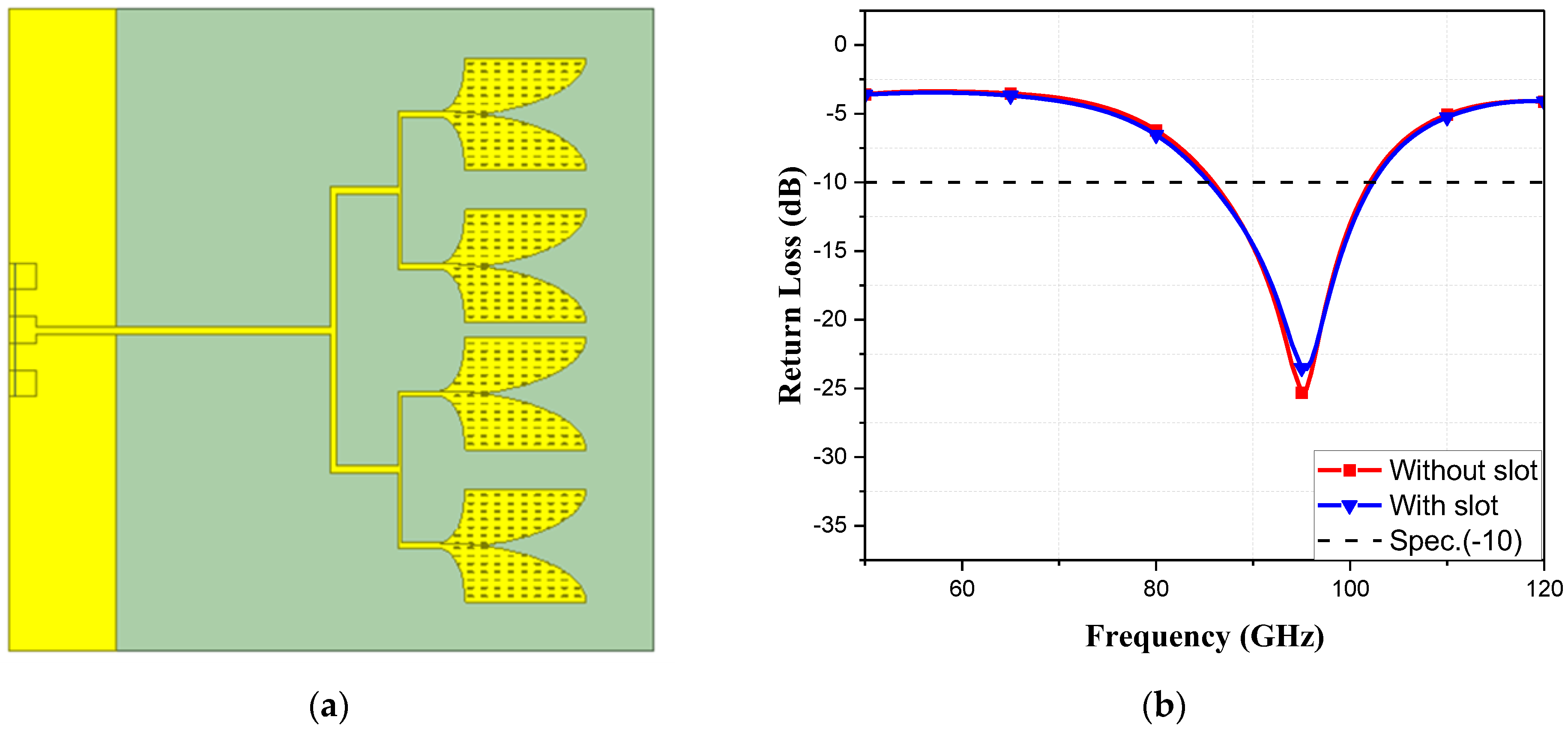 Telecom 05 00020 g014
