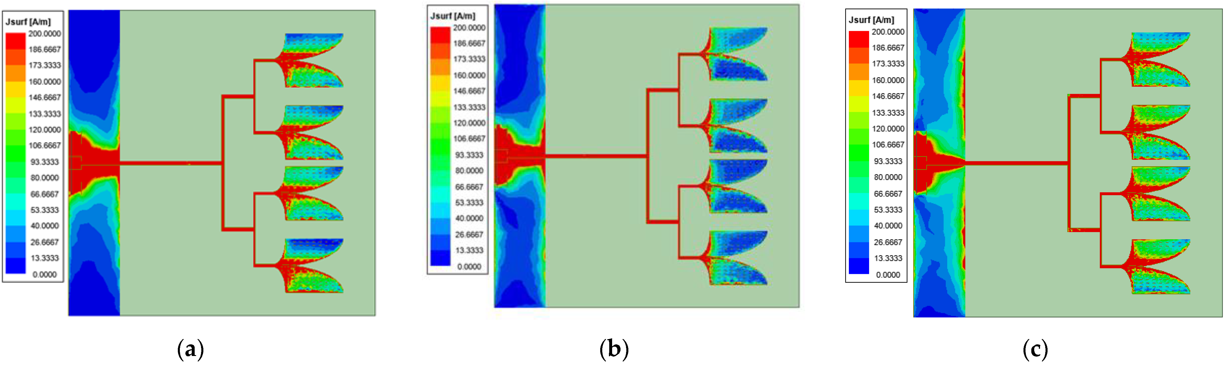 Telecom 05 00020 g015