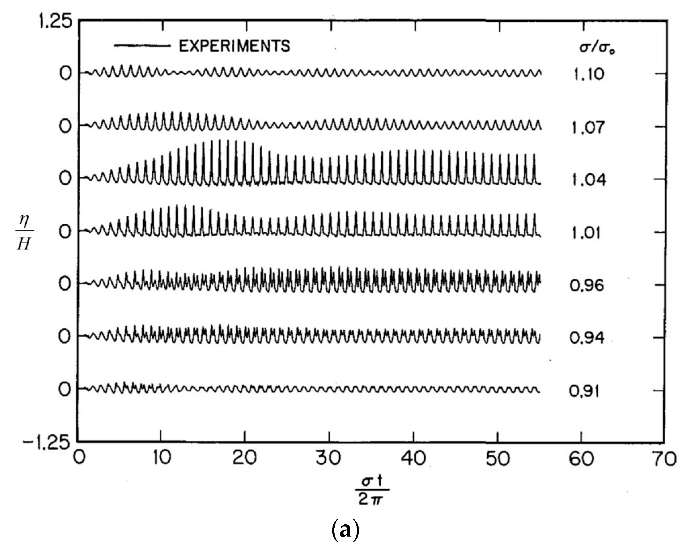 Water 16 01394 g011a