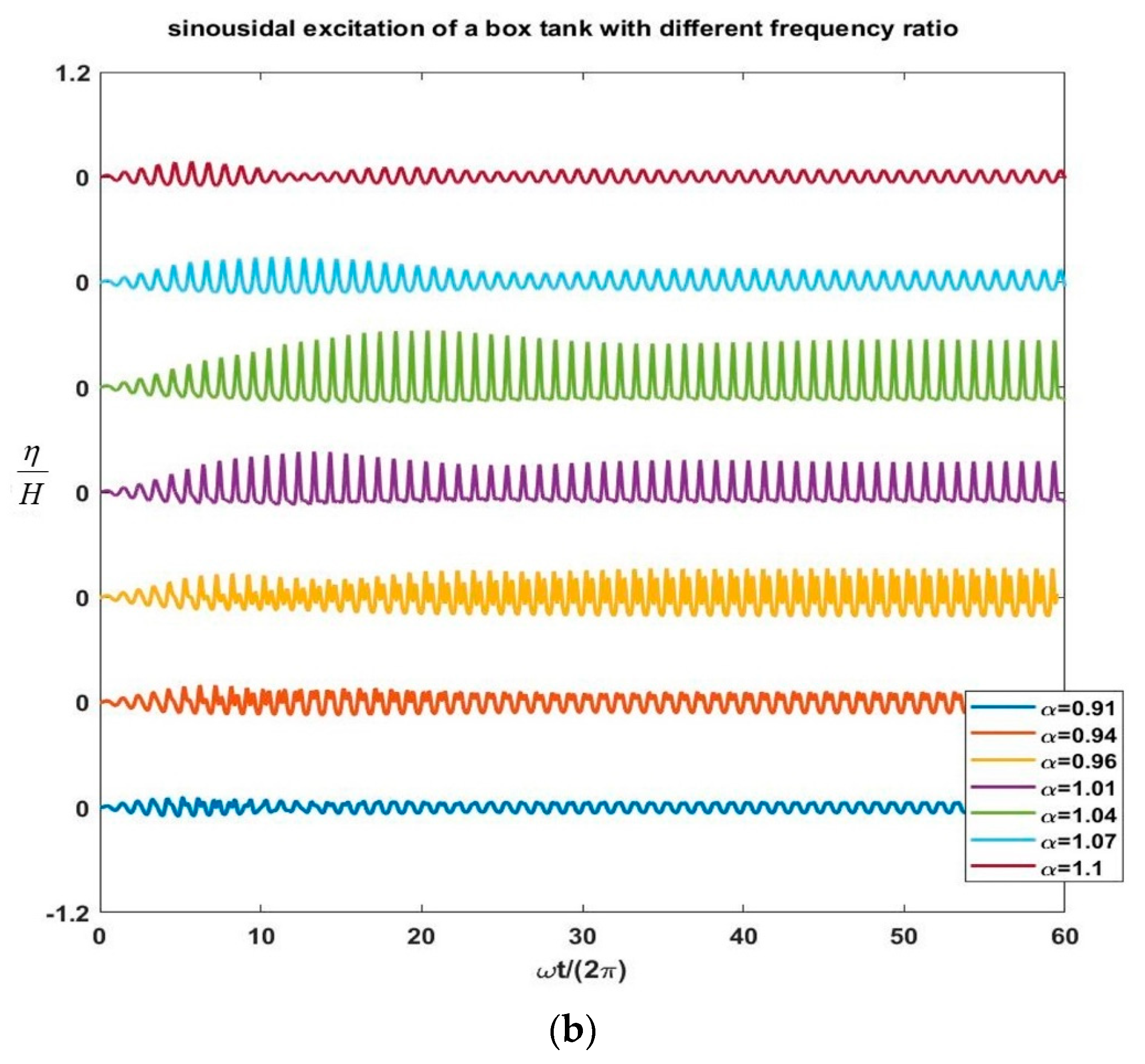 Water 16 01394 g011b